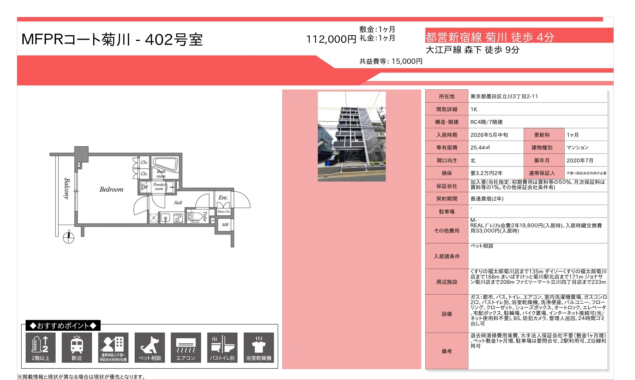MFPRコート菊川 402号 0