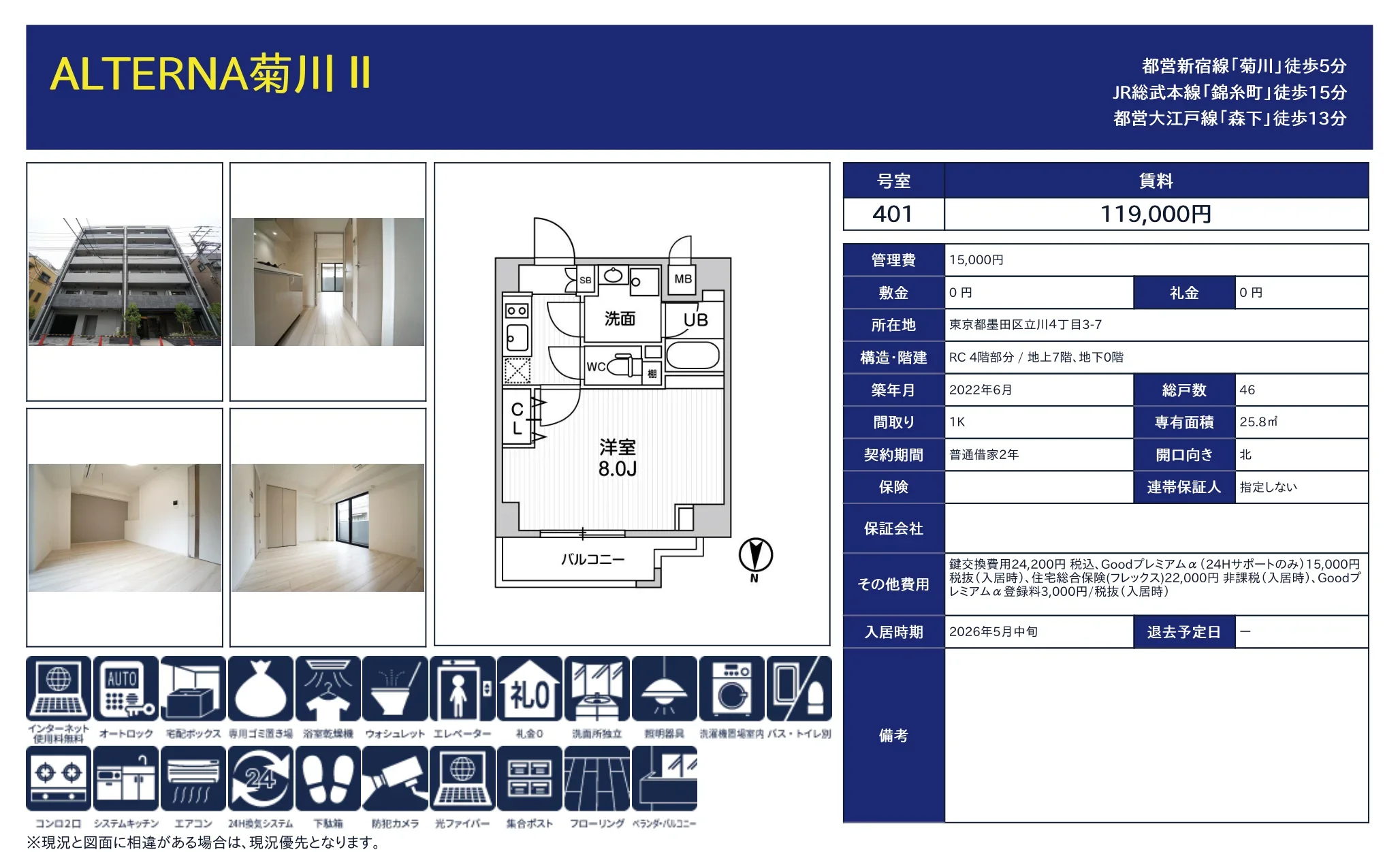 ＡＬＴＥＲＮＡ菊川Ⅱ 0