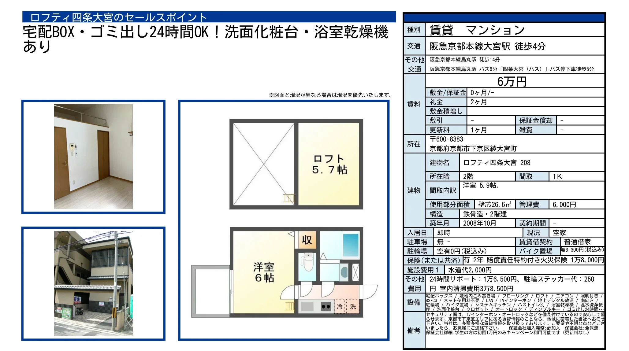 ロフティ四条大宮 208 208号 0