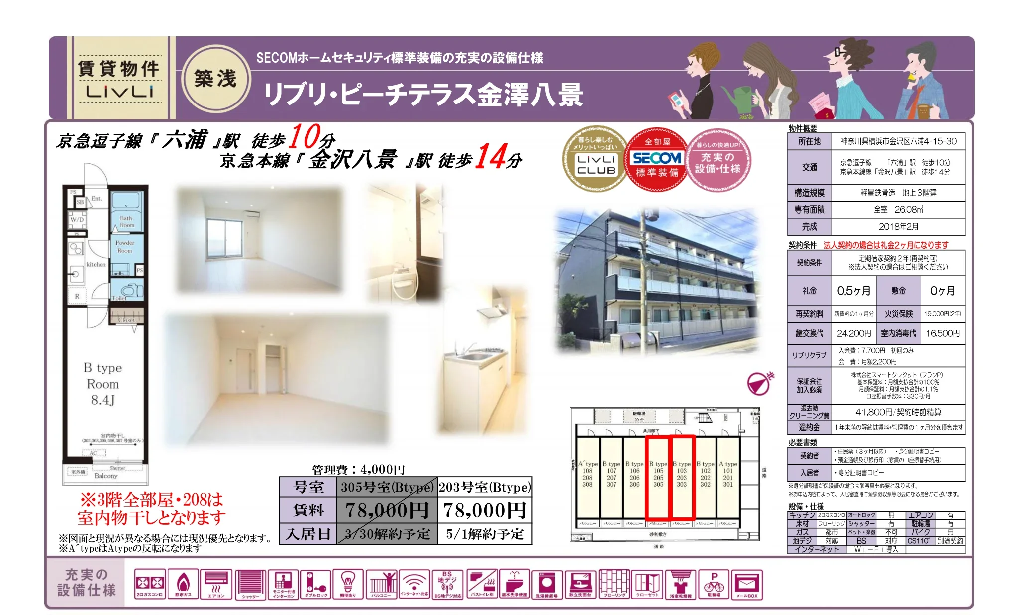 リブリ・ピーチテラス金澤八景 203号室 0