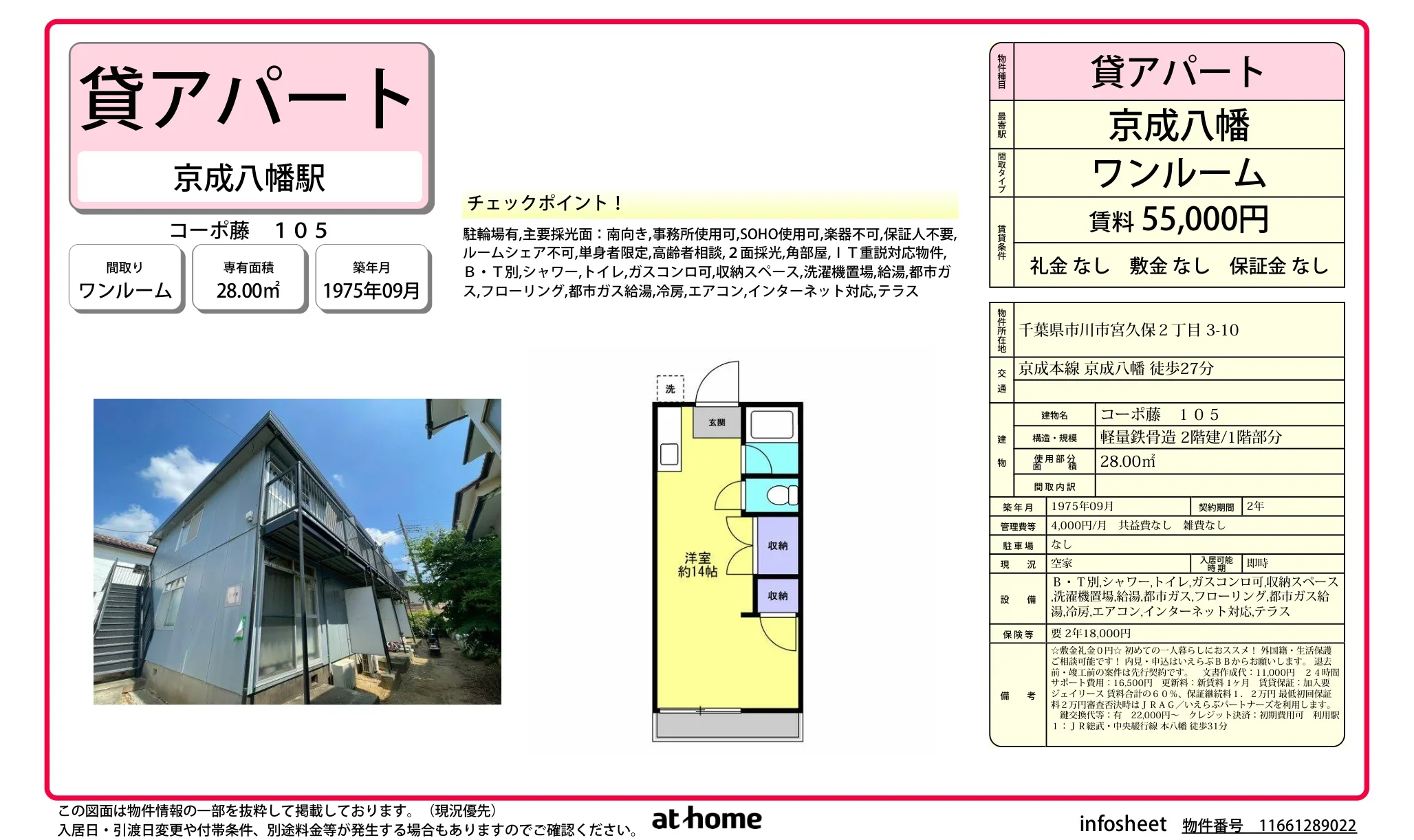 コーポ藤 0