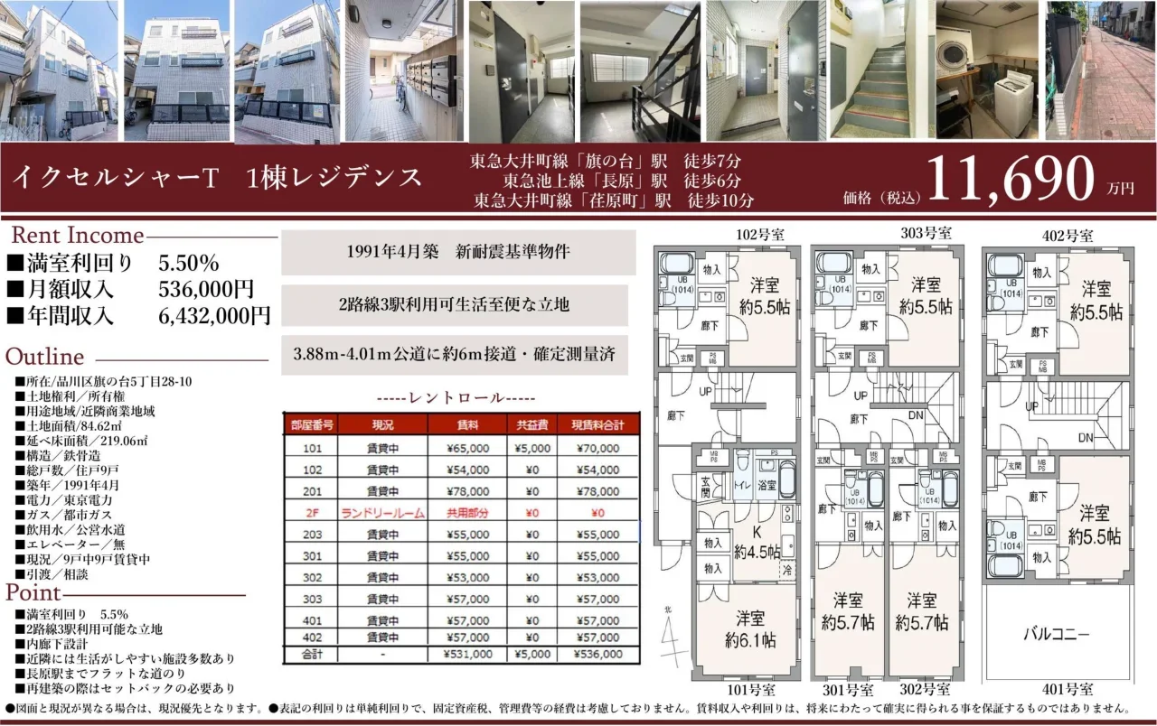 Vintage Studio Property Near Station in Hatanodai 7