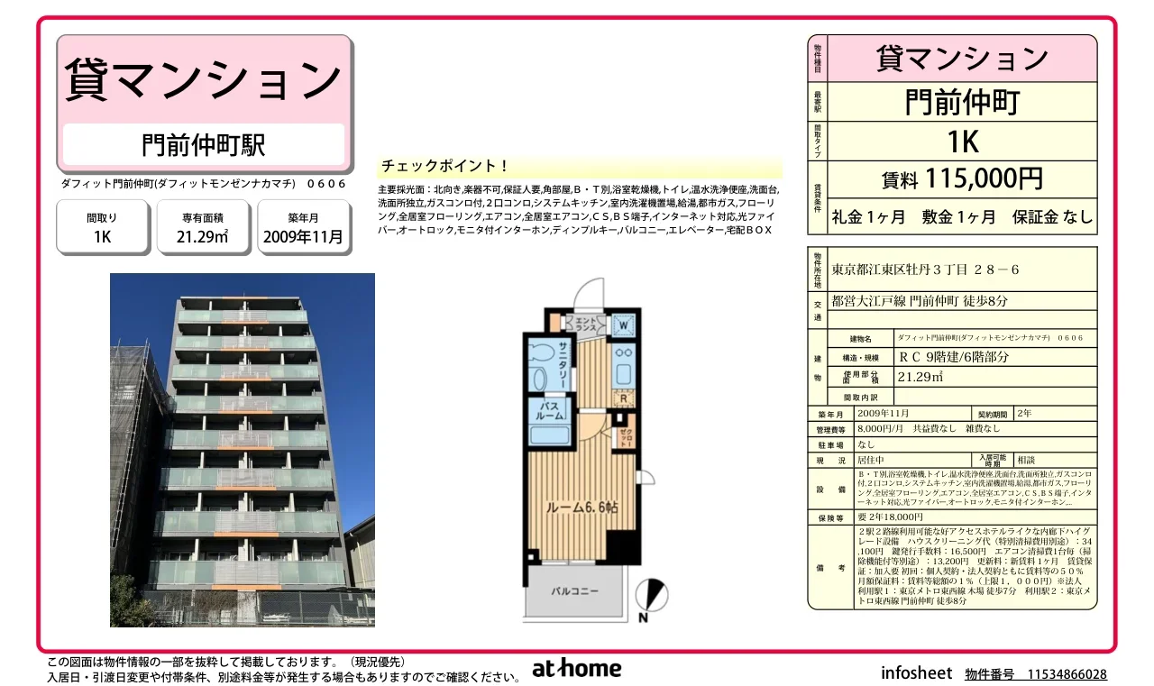 ダフィット門前仲町 0