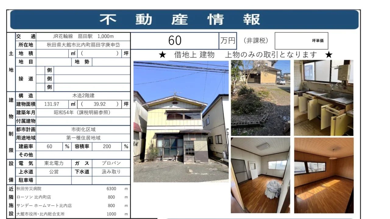 Vintage 4-Bedroom House in Hinaimachi ogita 10