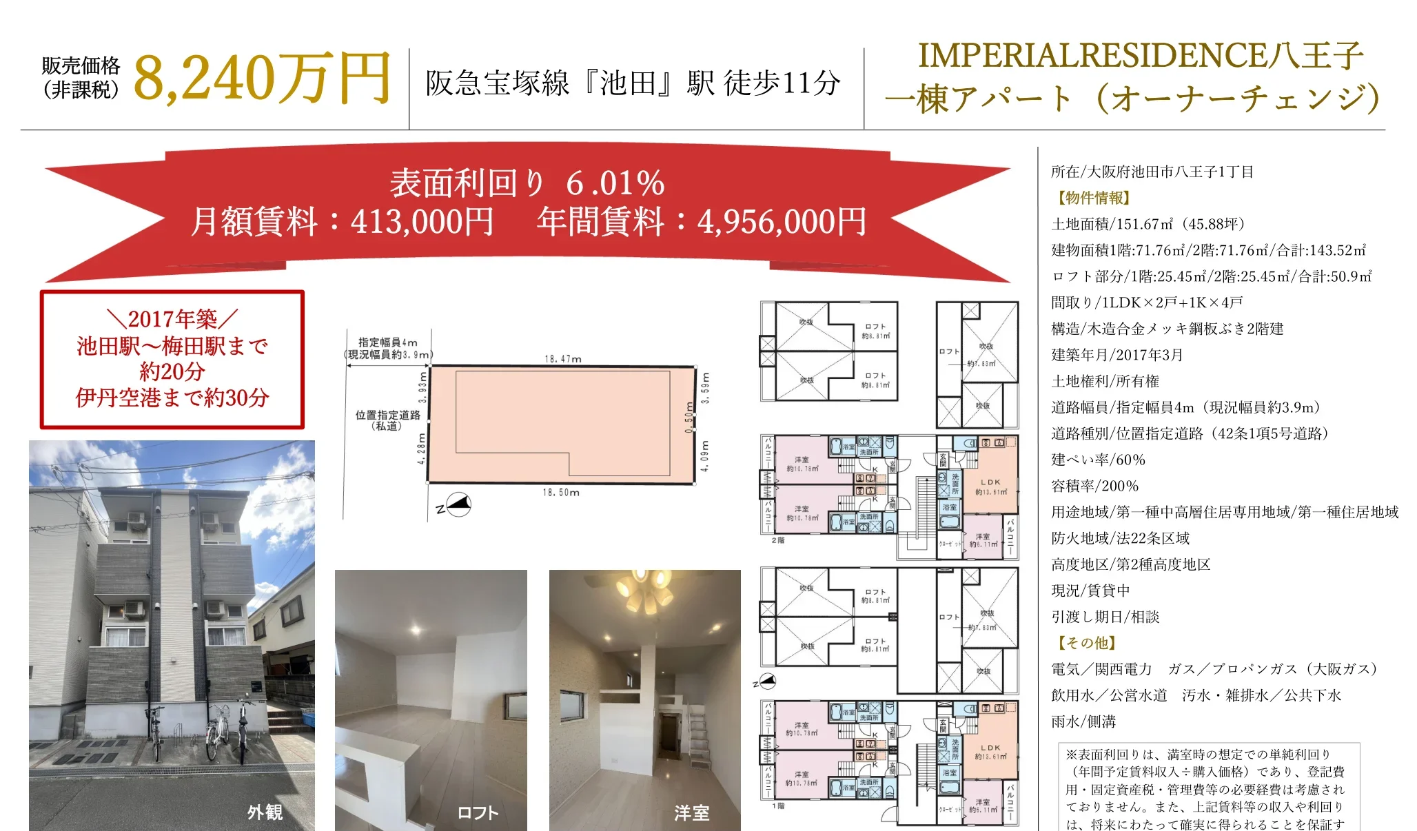 IMPERIALRESIDENCE八王子 0