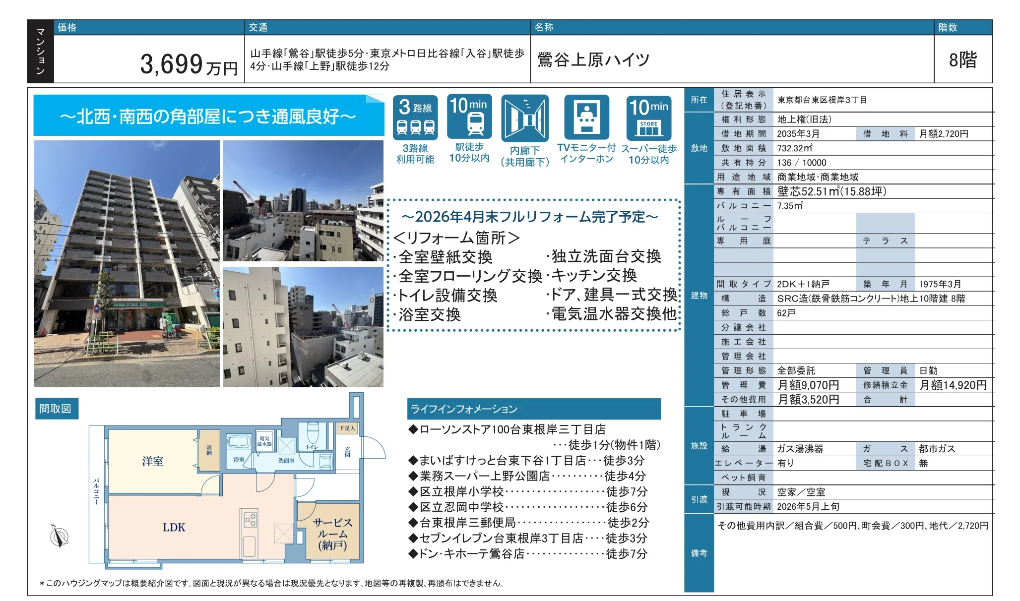 鶯谷上原ハイツ 8号 0
