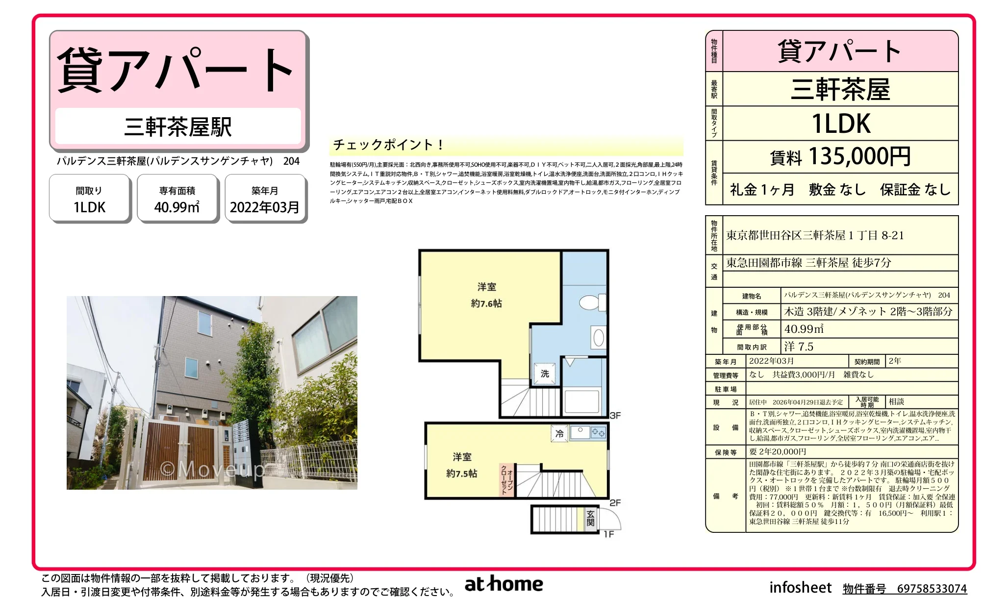 パルデンス三軒茶屋 204 0