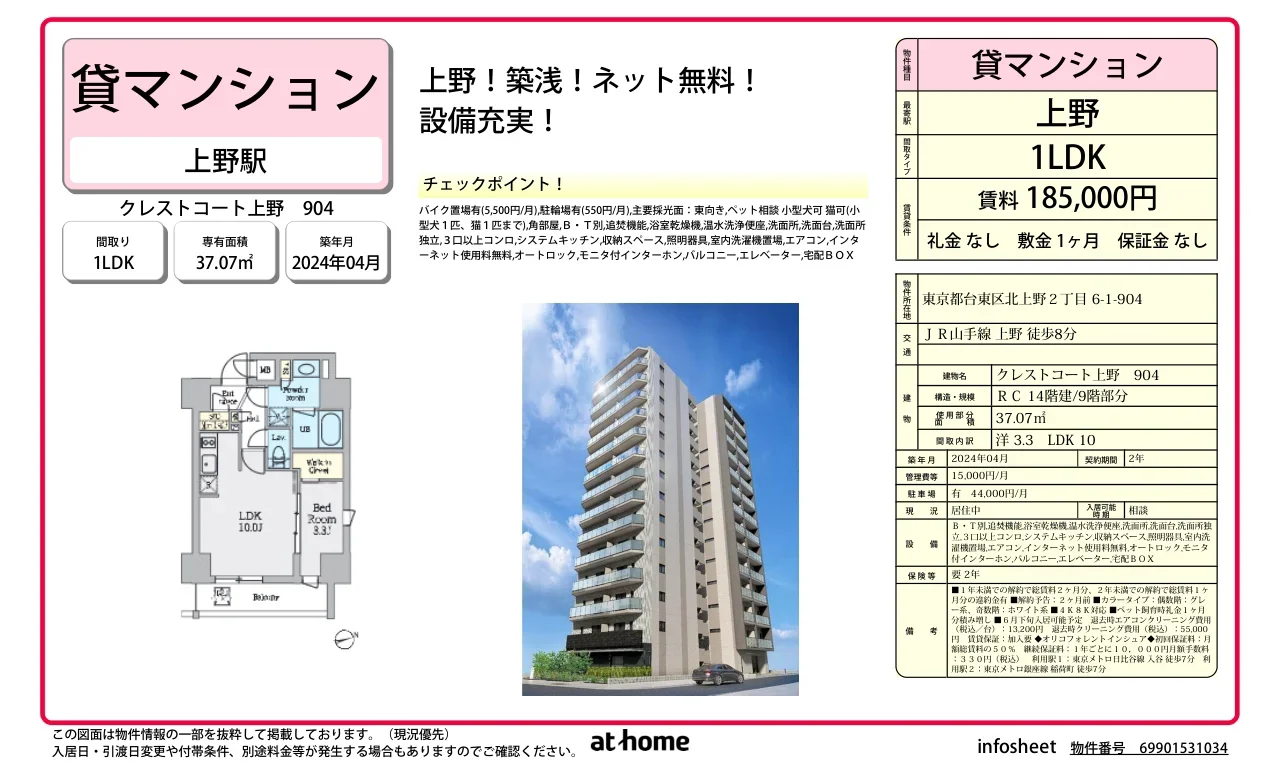 クレストコート上野 0