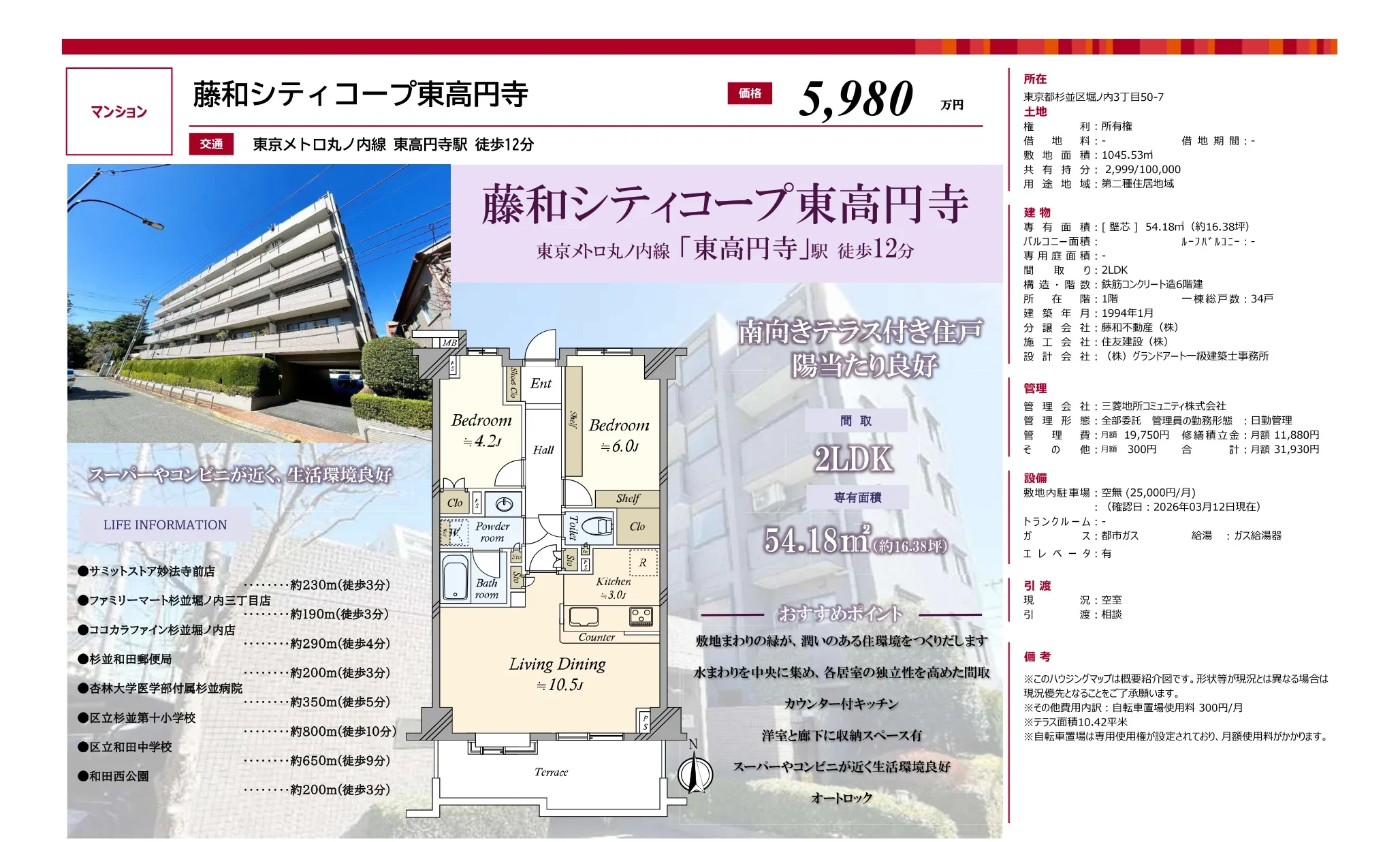藤和シティコープ東高円寺 1号 0