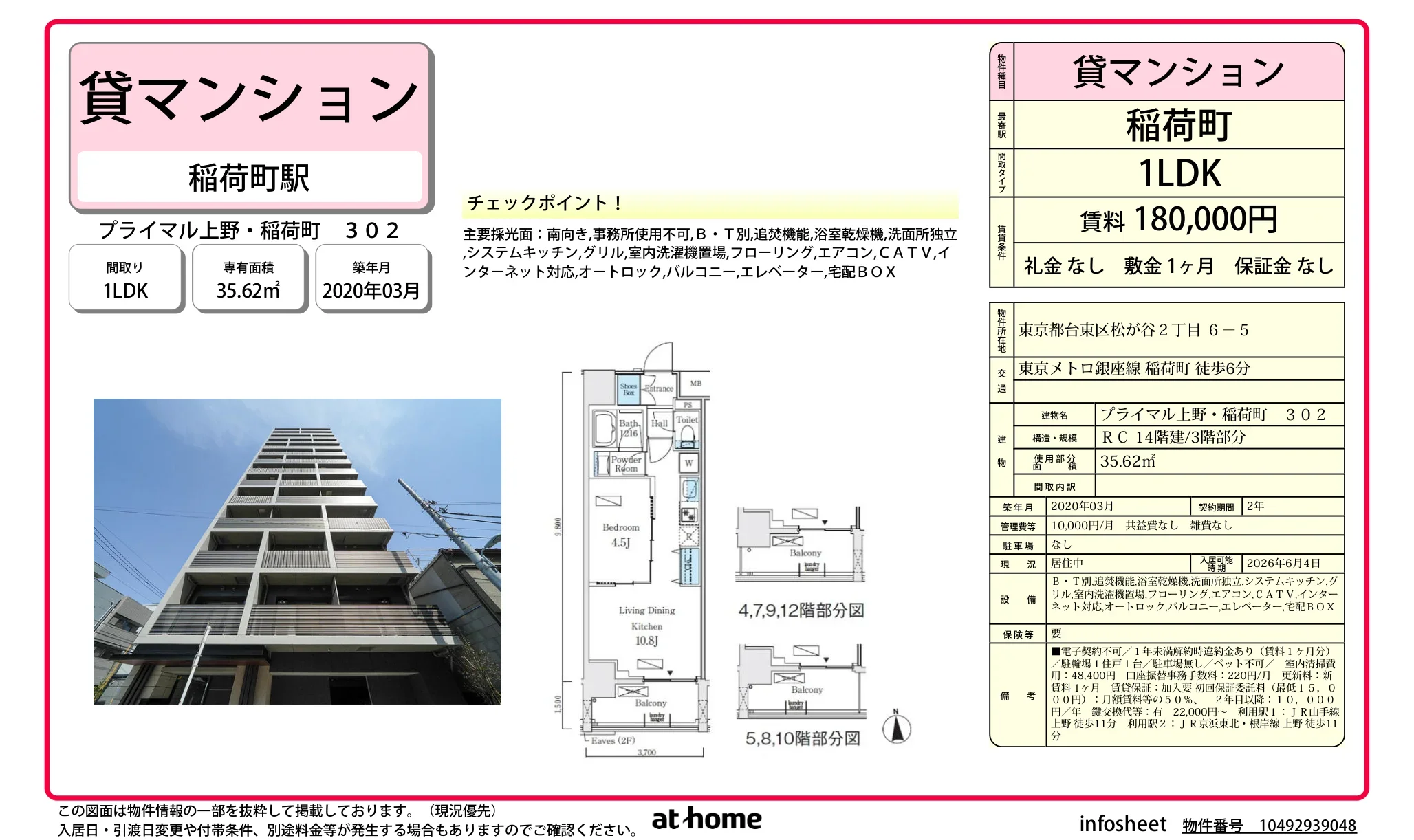 プライマル上野・稲荷町 0