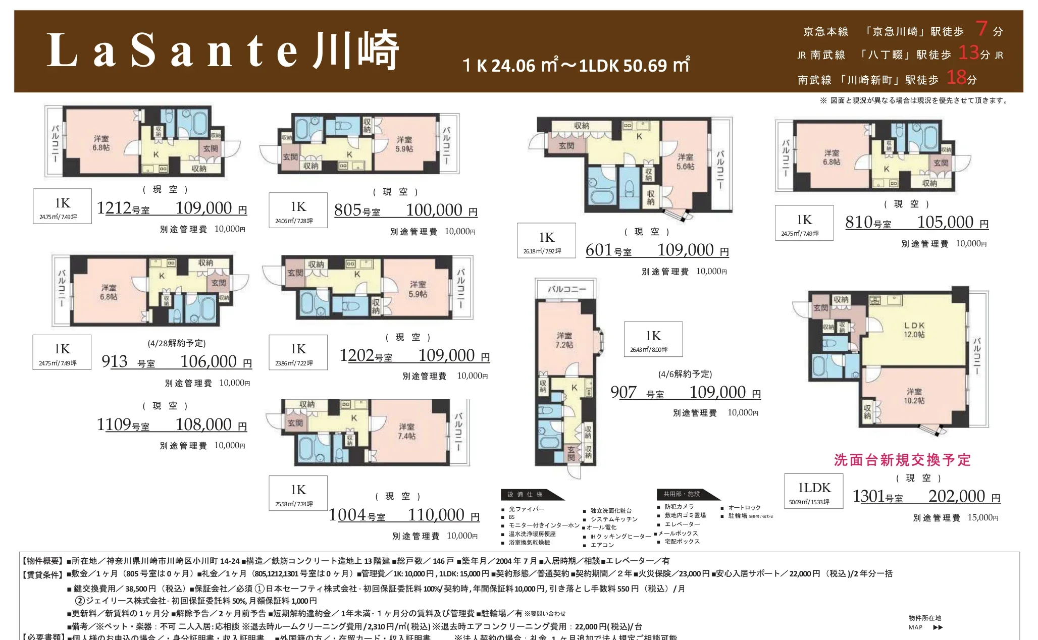 LaSante 川崎 1301号 0