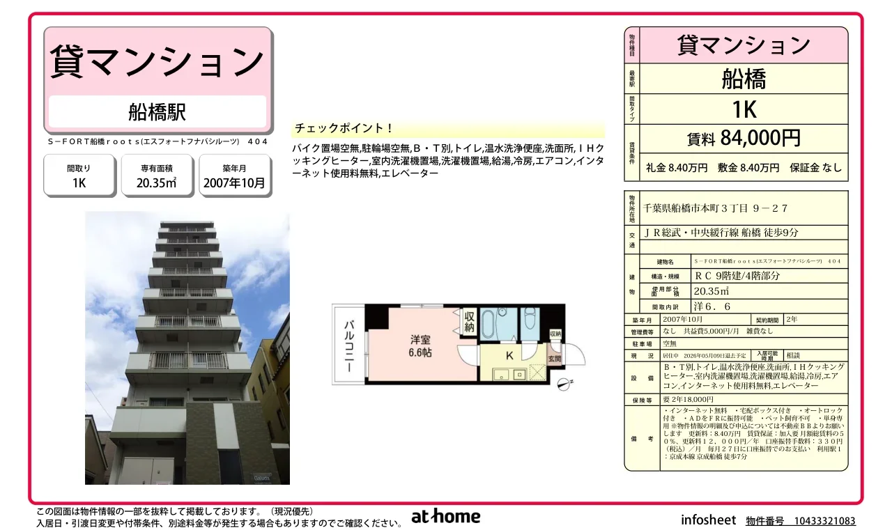 Ｓ－ＦＯＲＴ船橋ｒｏｏｔｓ 0