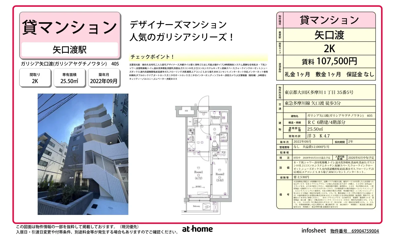 ガリシア矢口渡 0