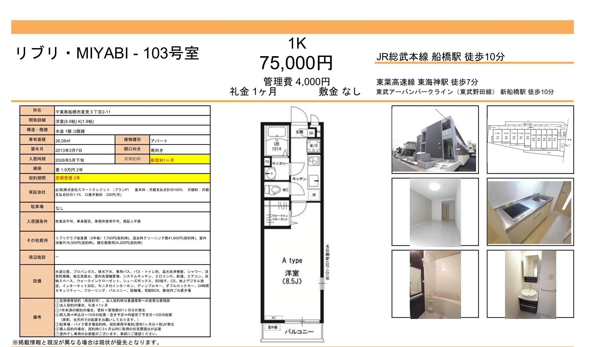リブリ MIYABI 103号 0