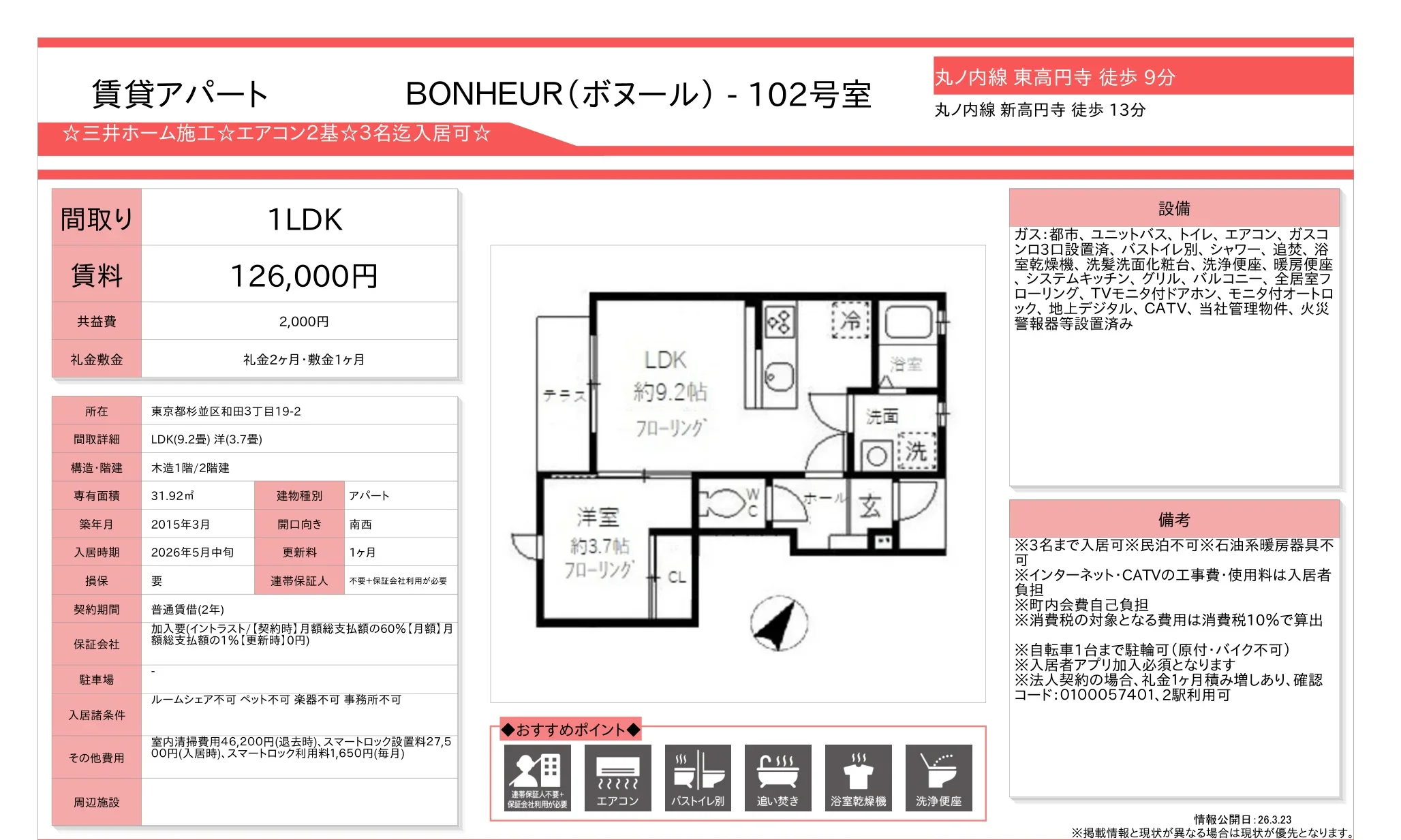BONHEUR(ボヌール) 102号室 102号 0
