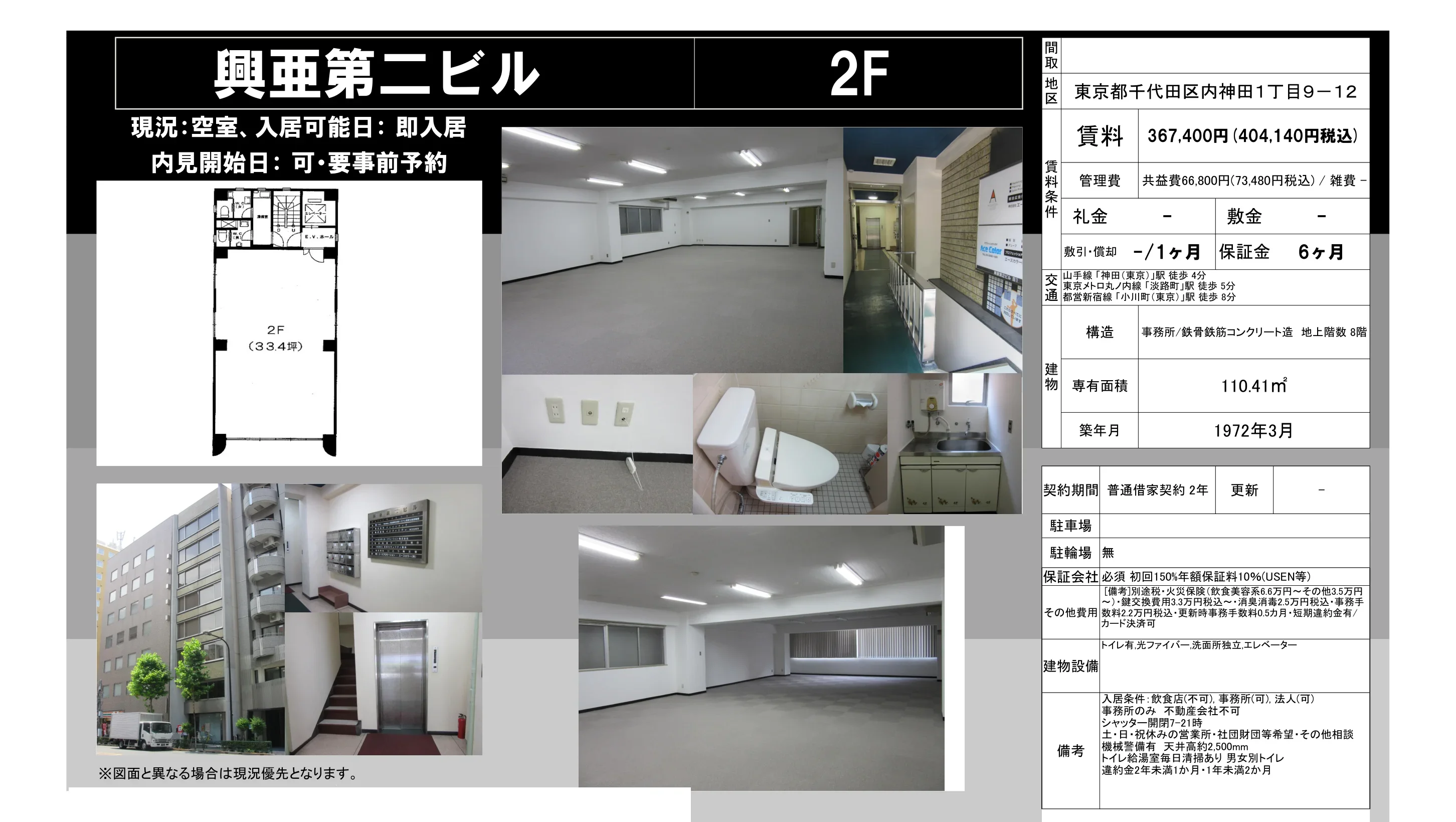 Spacious Studio Property Near Station in Uchikanda 0