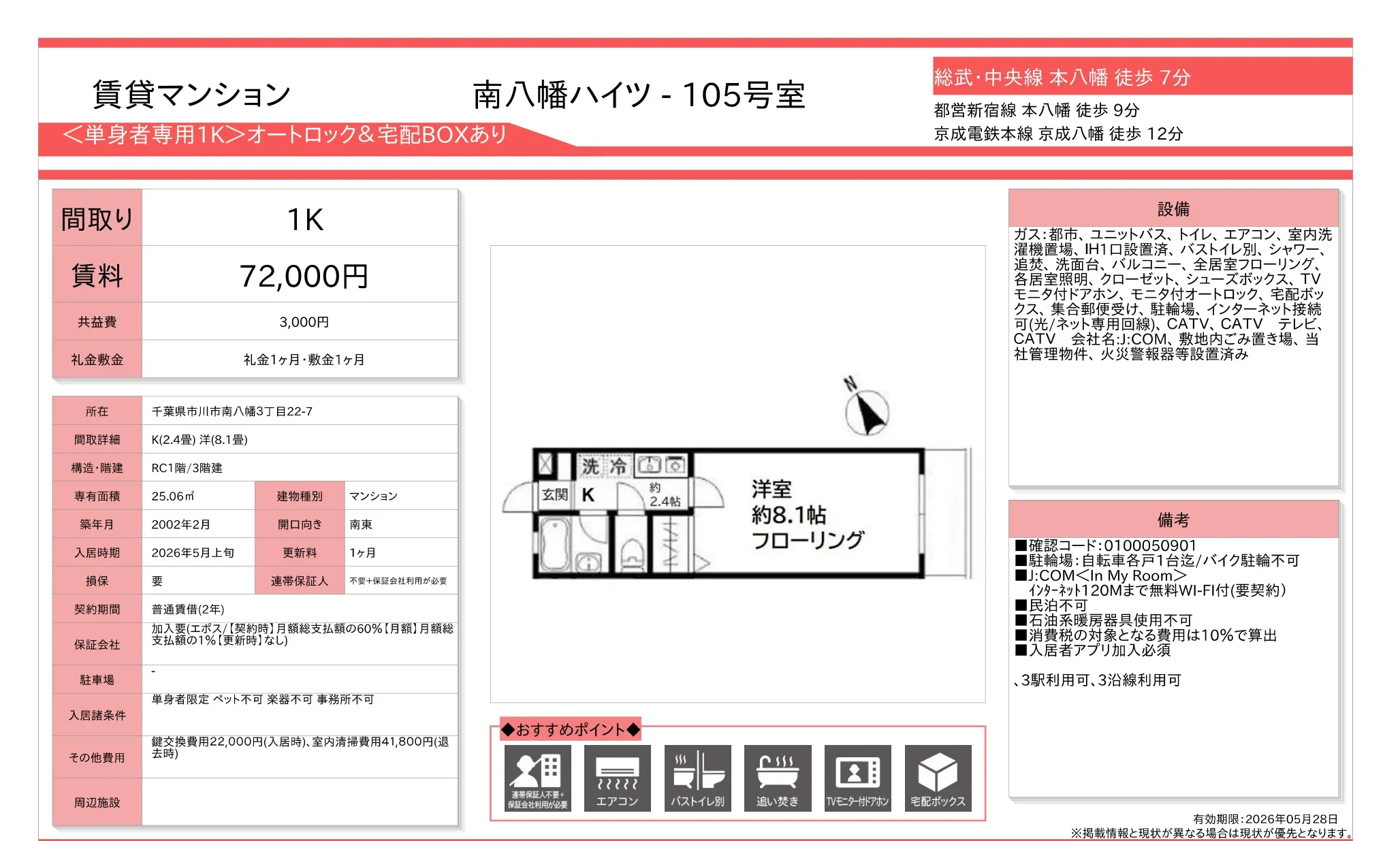 南八幡ハイツ 105号室 105号 0