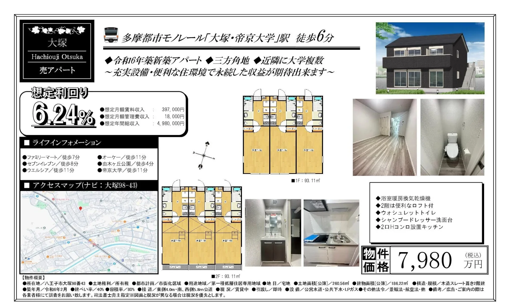 Brand New Property Near Station in Tatemachi 0