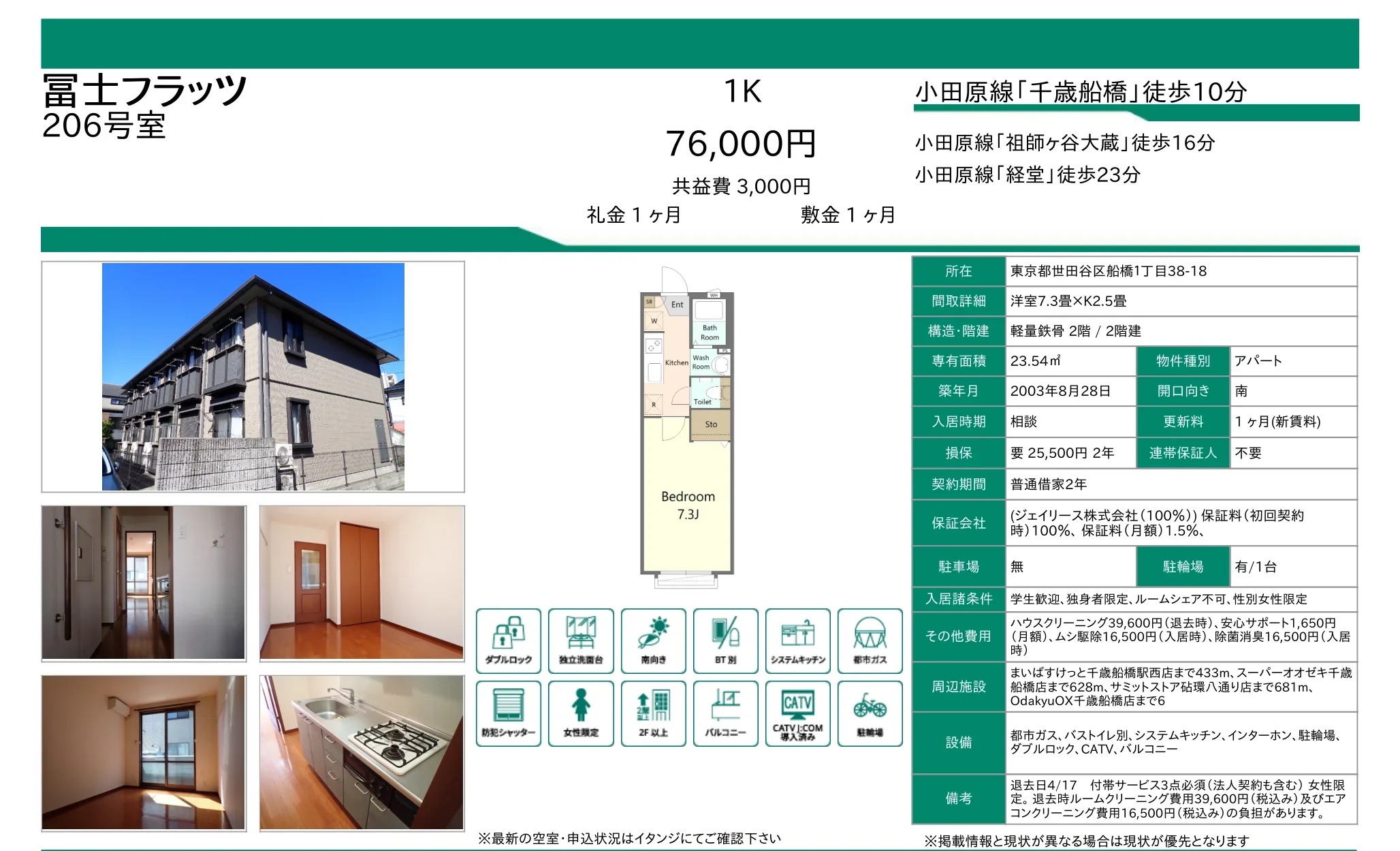 富士フラッツ 206号 0