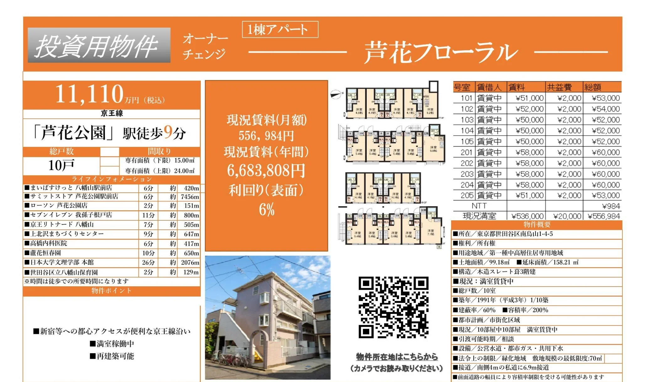 Well-Kept 1-Bedroom Property in Minamikarasuyama 2