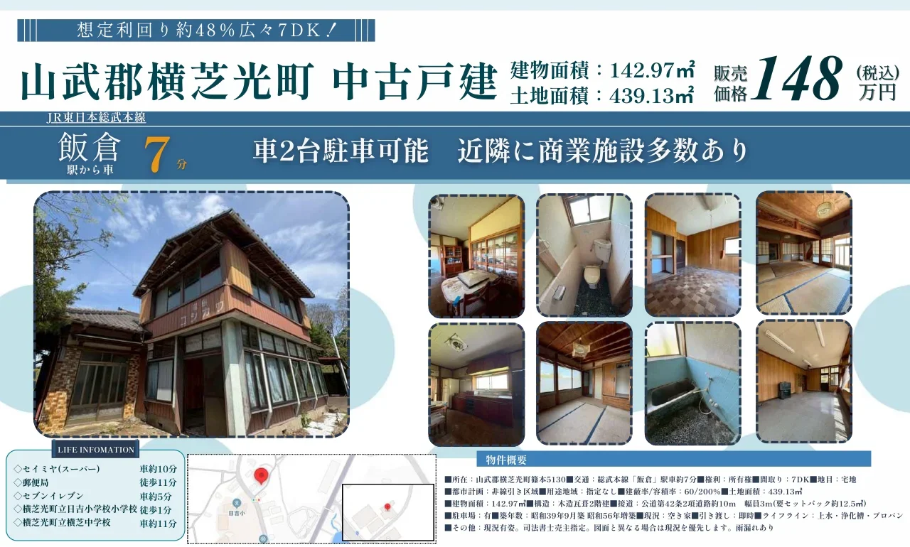 Well-Kept 7-Bedroom House in Sasamotonegiri 9