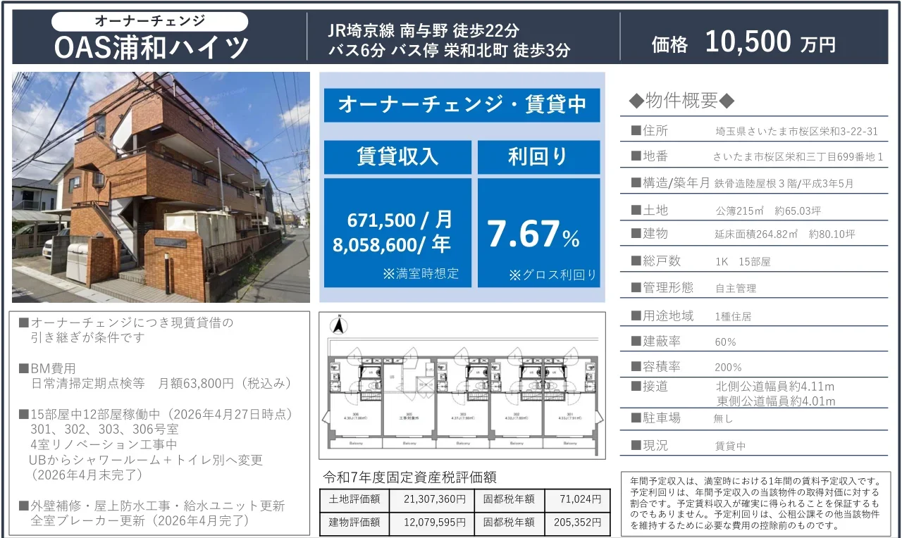 Classic Property in Sakawa 0