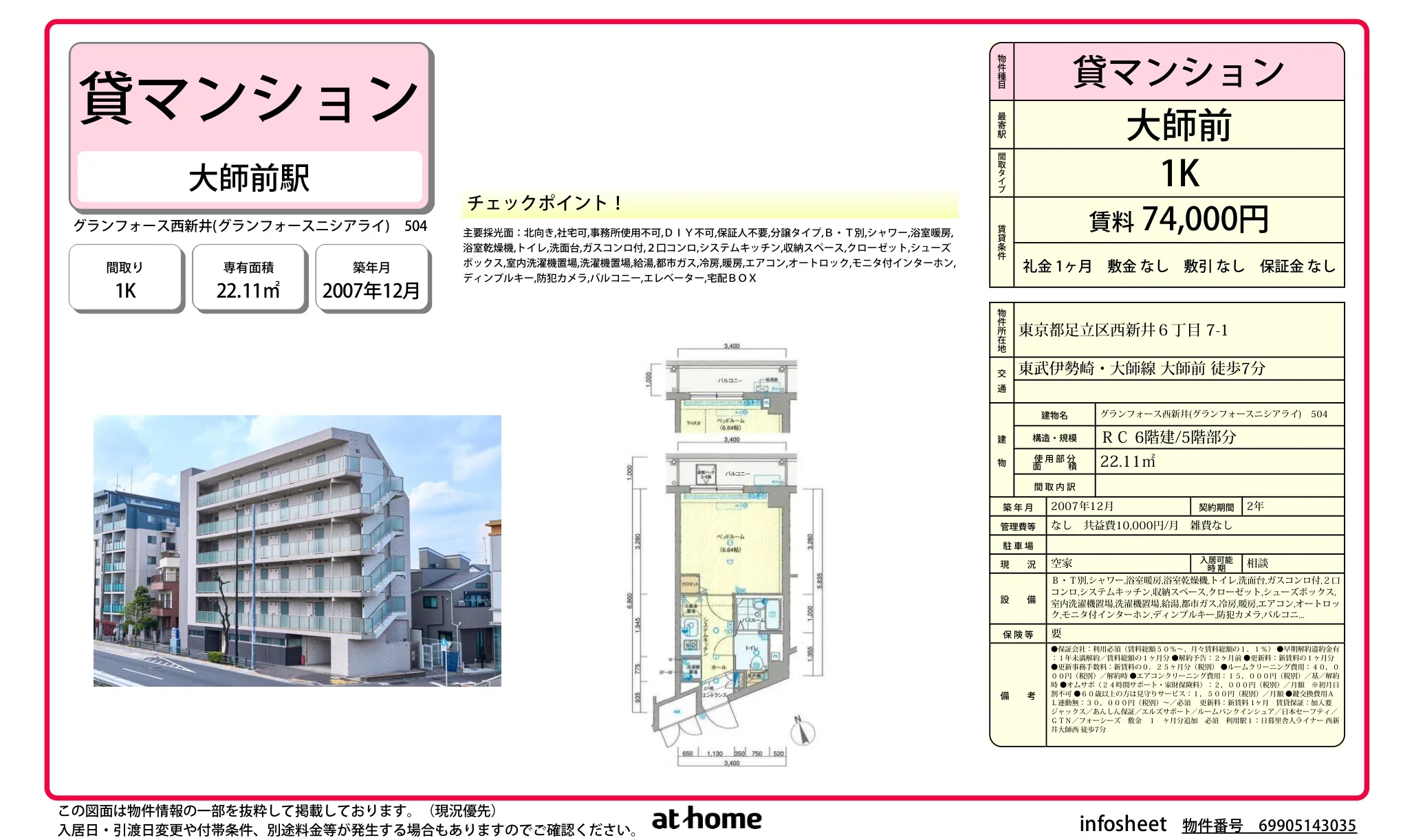 グランフォース西新井 0