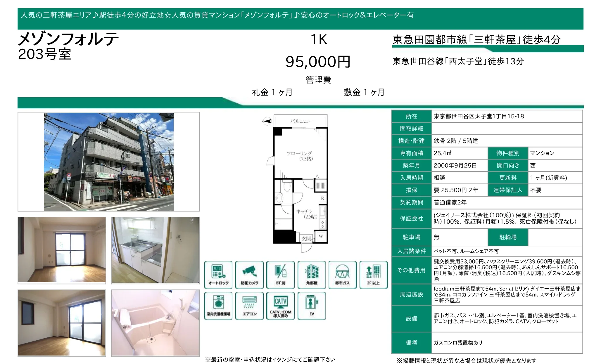 メゾンフォルテ 203号 0