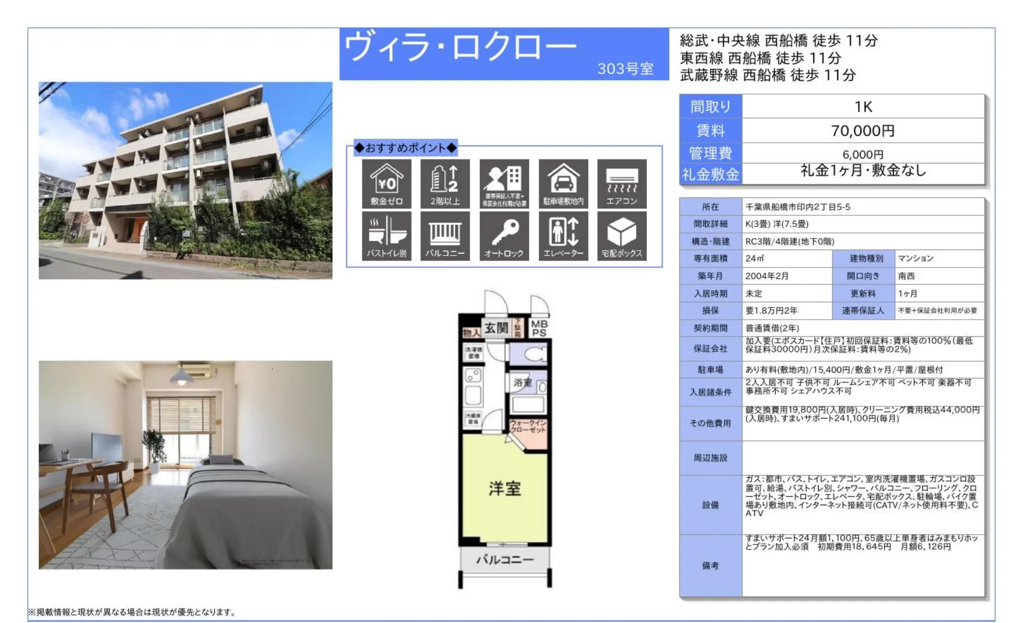 ヴィラ・ロクロー 303号 0