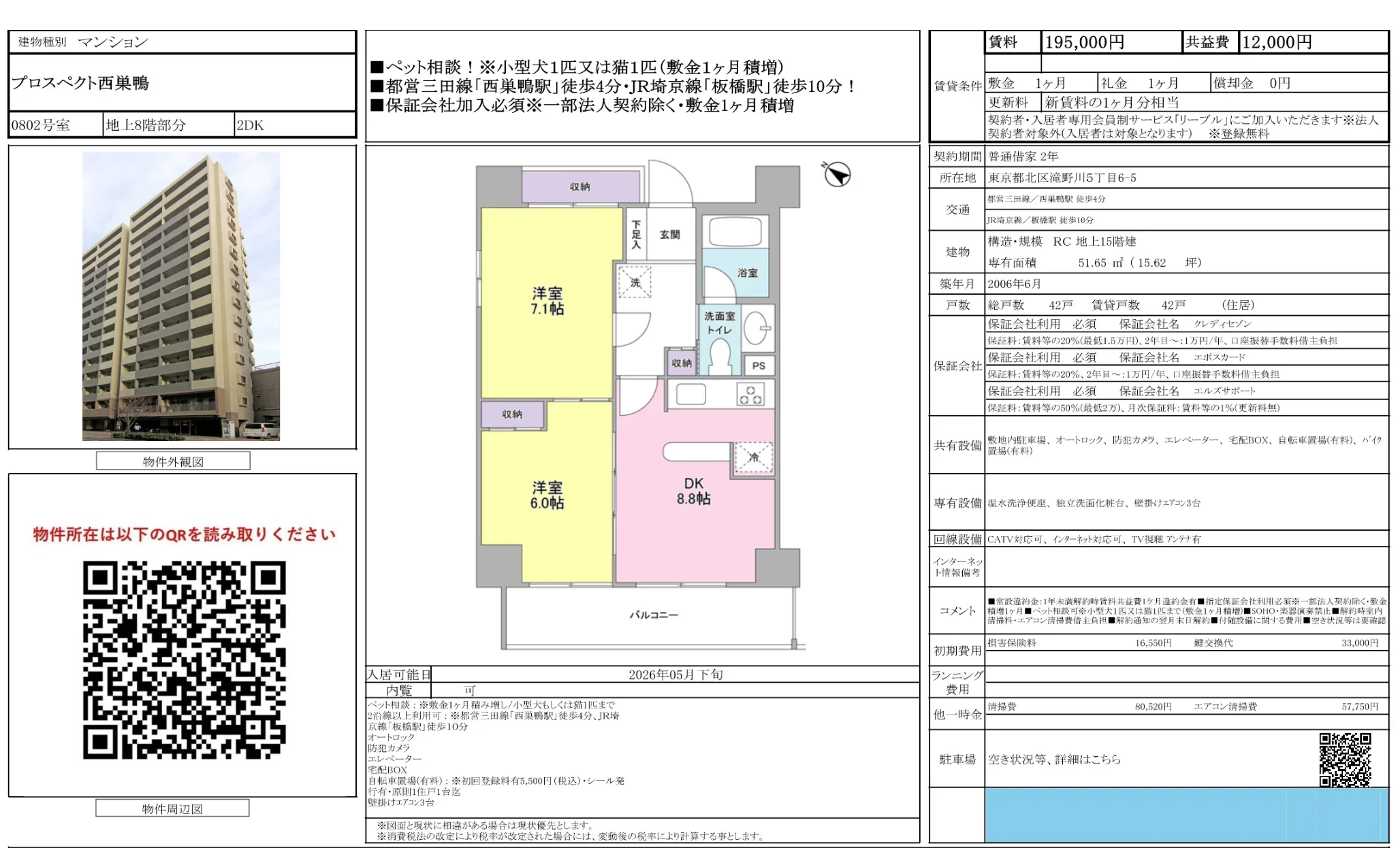 プロスペクト西巣鴨 0802号 0