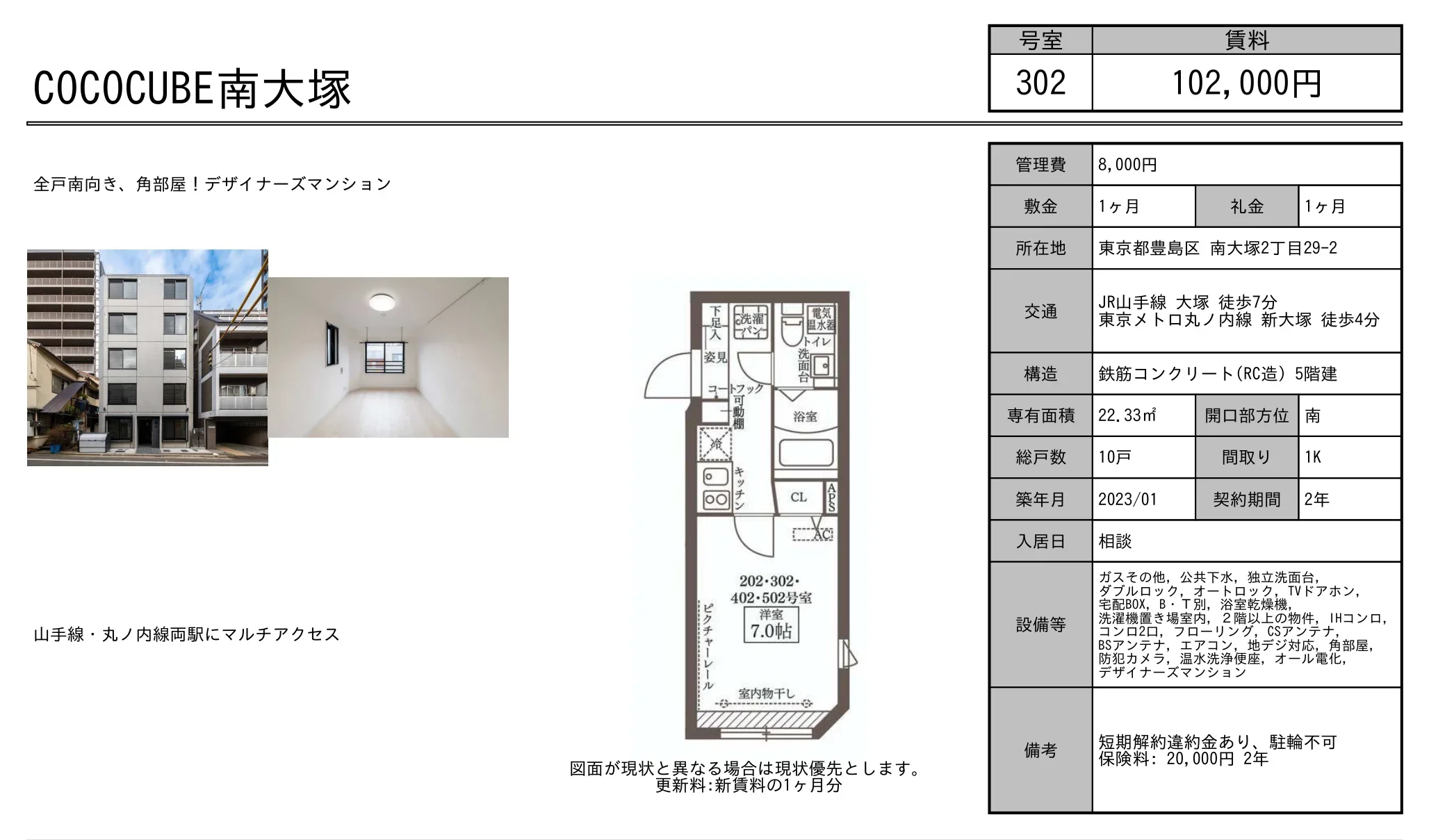 COCOCUBE南大塚 302号 0