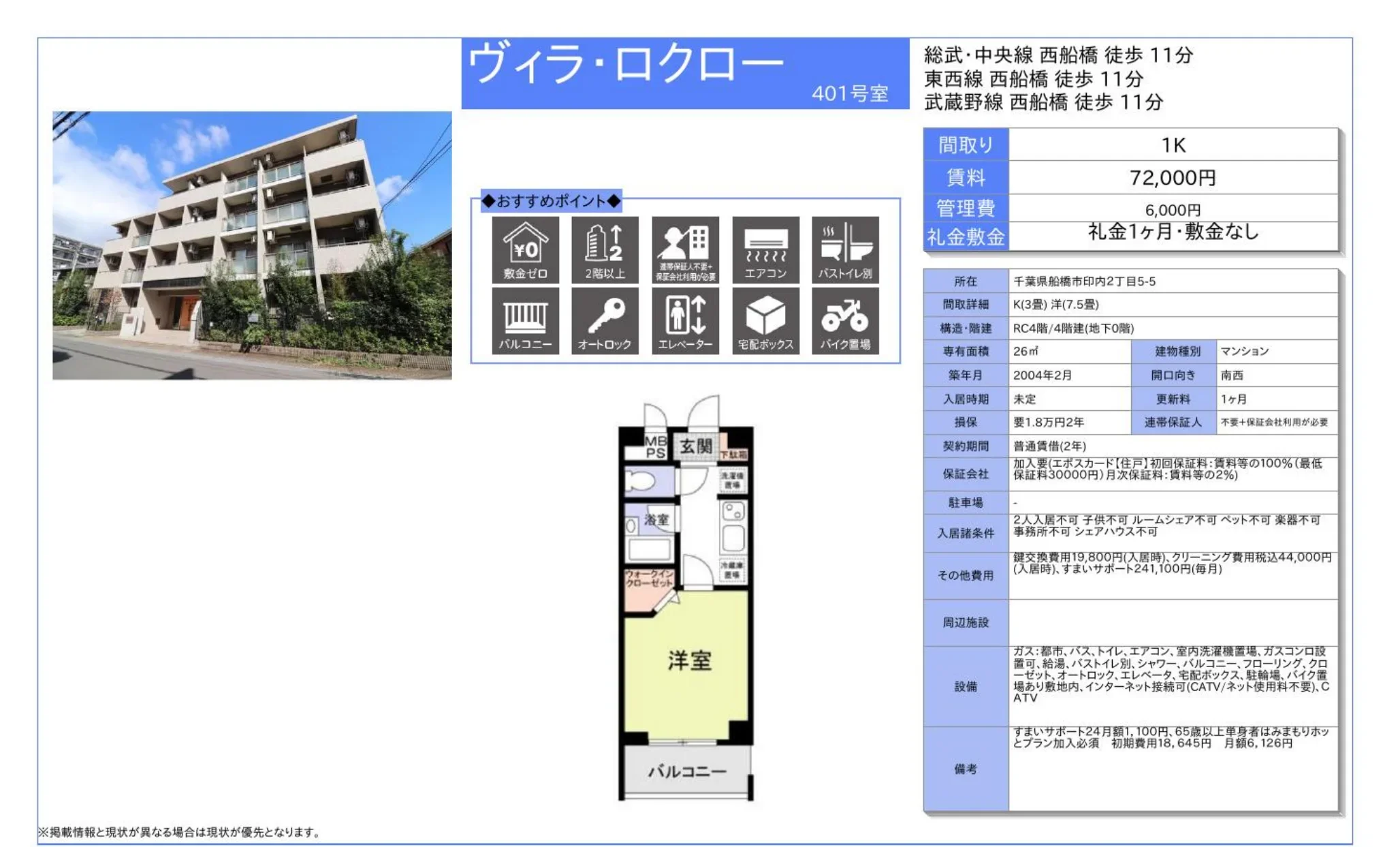 ヴィラ・ロクロー 401号 0