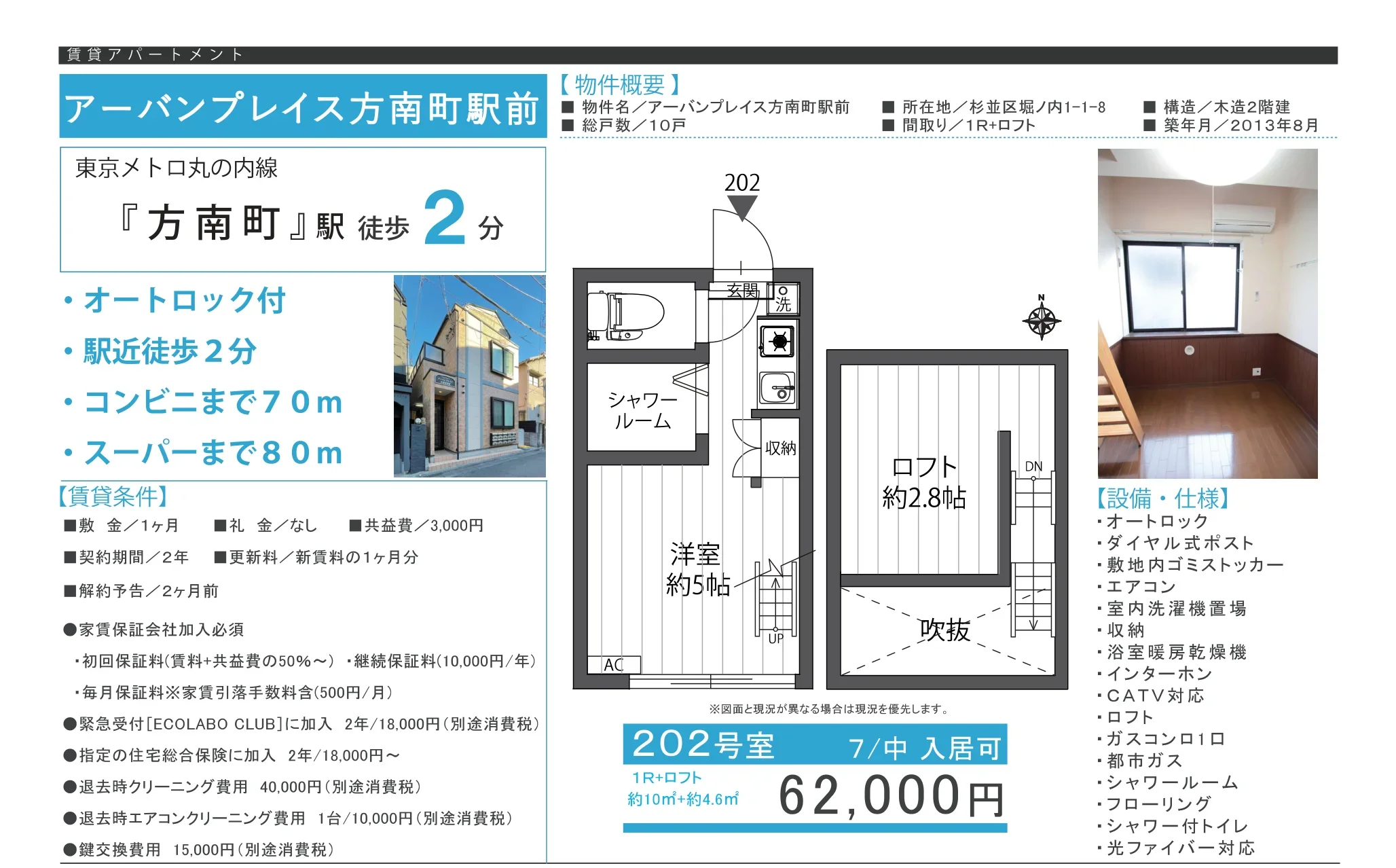 アーバンプレイス方南町駅前 202号 0