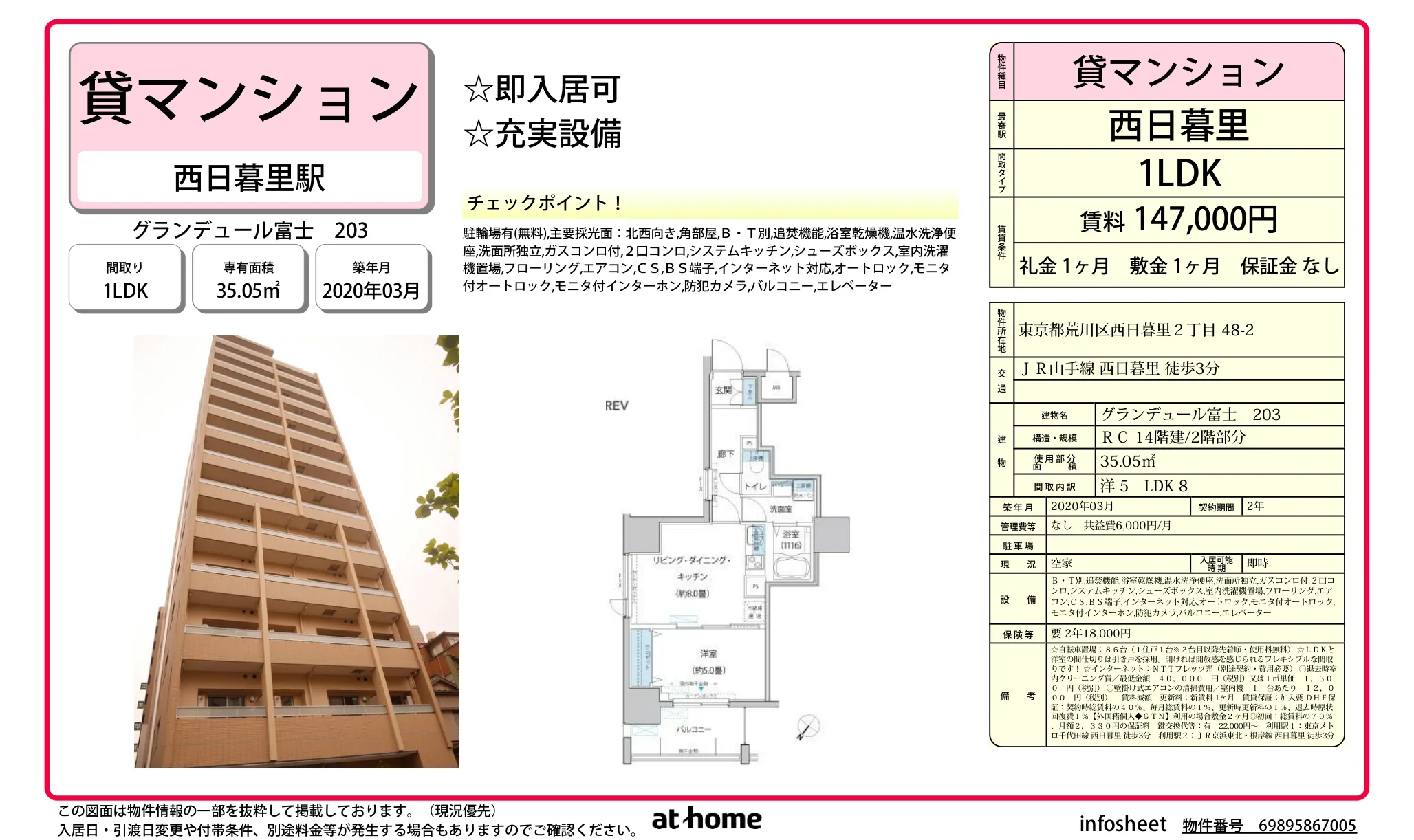 グランデュール富士 0
