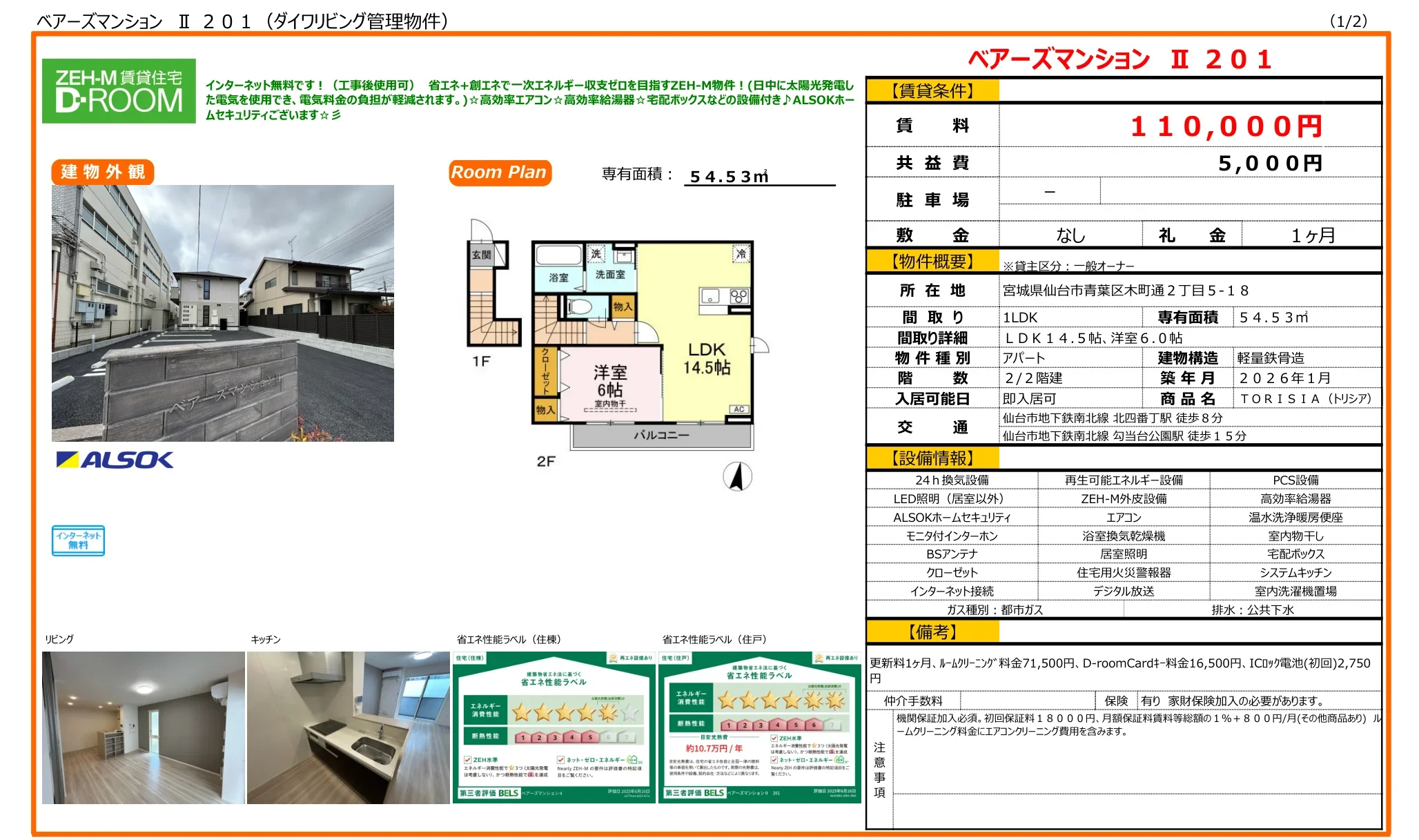 ベアーズマンション Ⅱ 201 201号 0