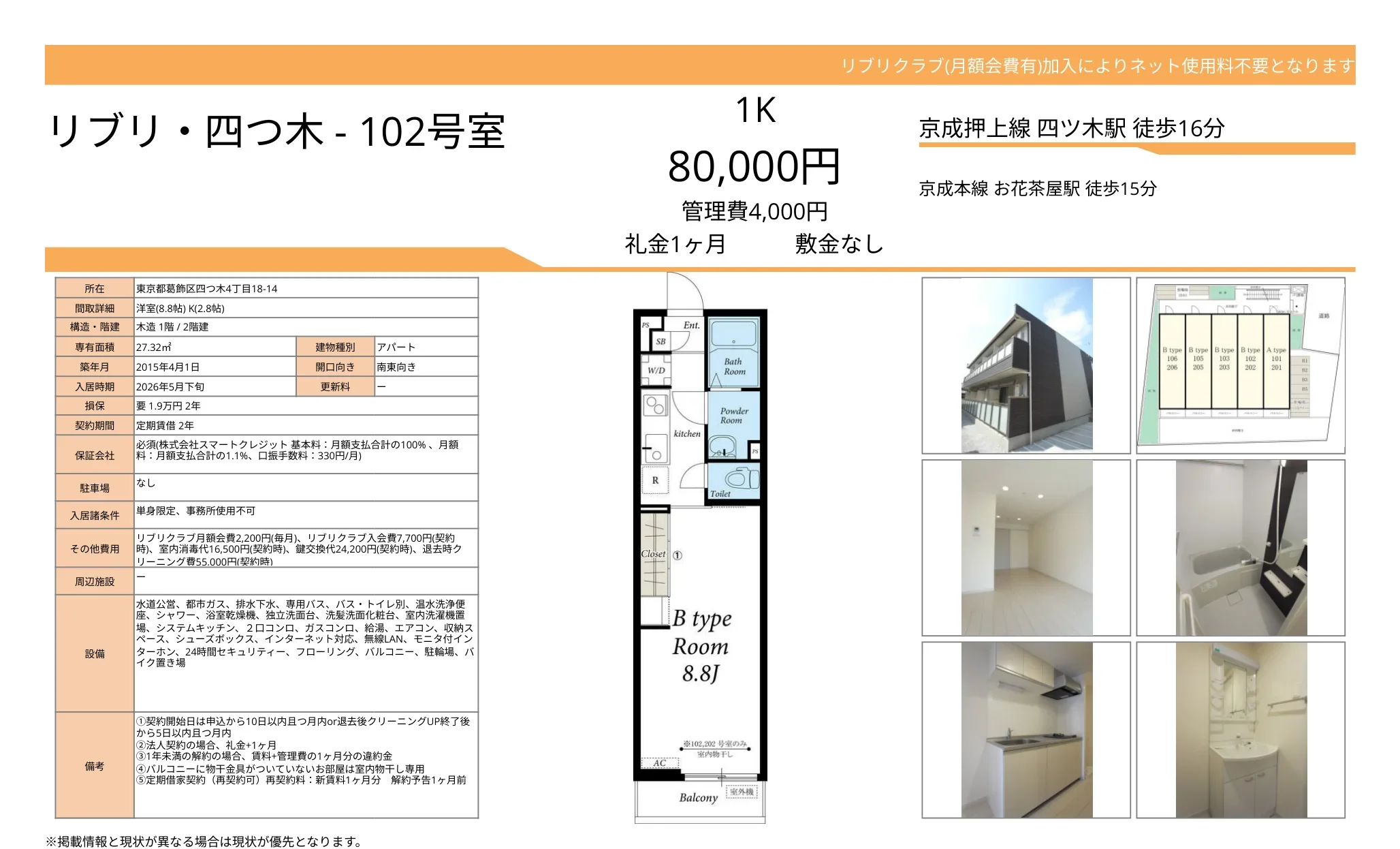 リブリ・四つ木 102号 0