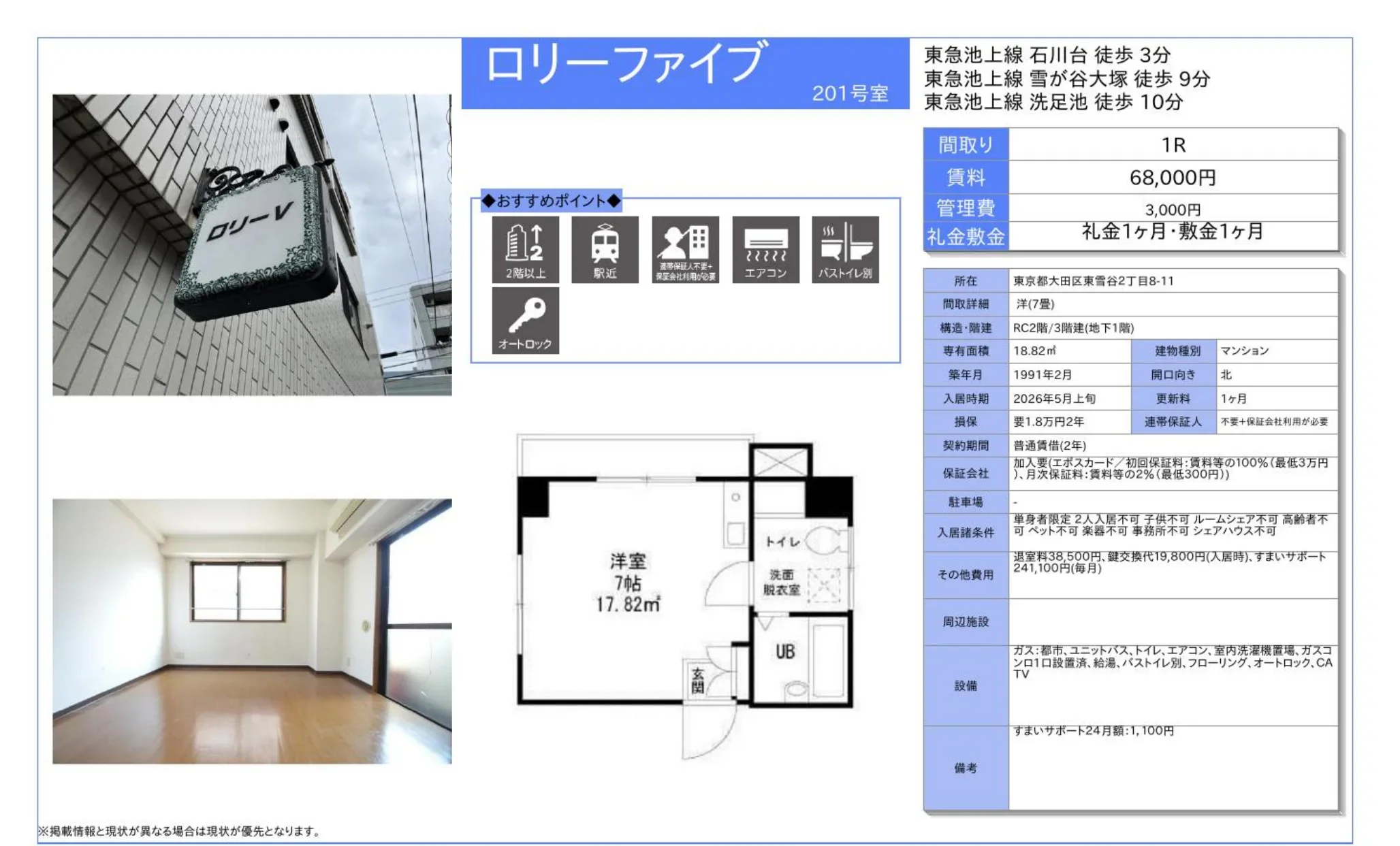 ロリーファイブ 201号 0