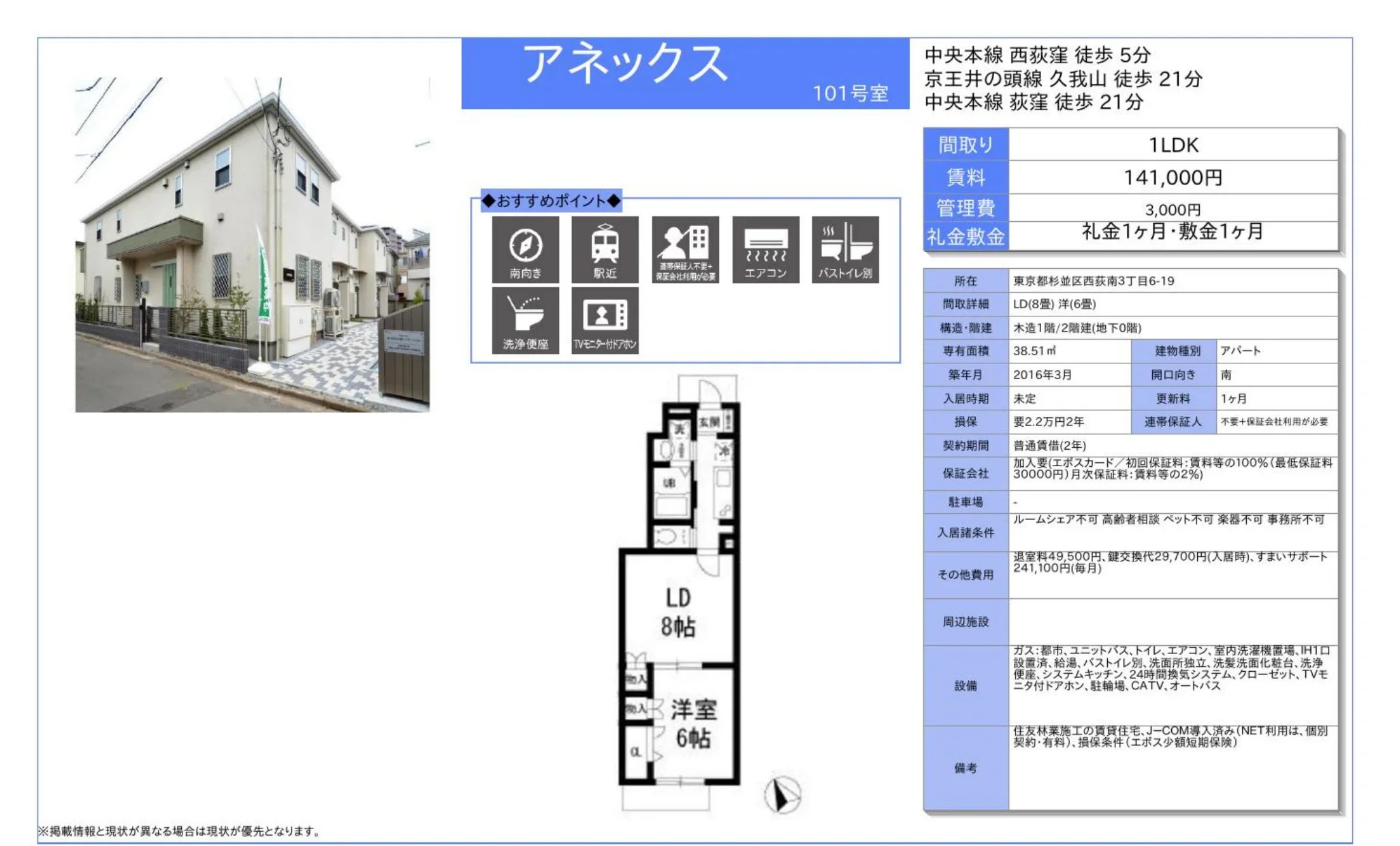 アネックス 101号 0
