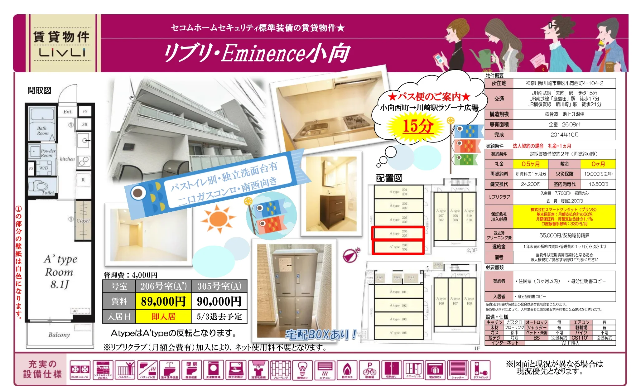 リブリ・Eminence 小向 206号室 0
