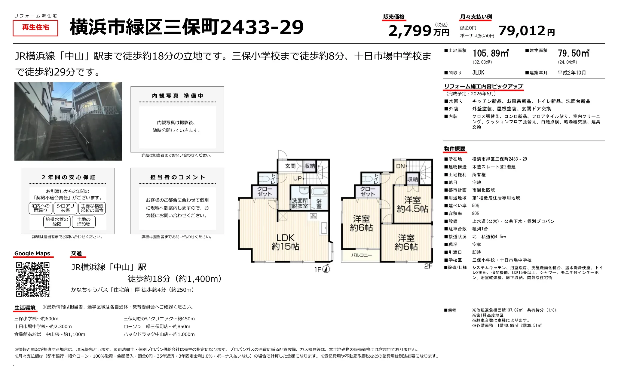 Vintage 3-Bedroom House in Mihocho 2