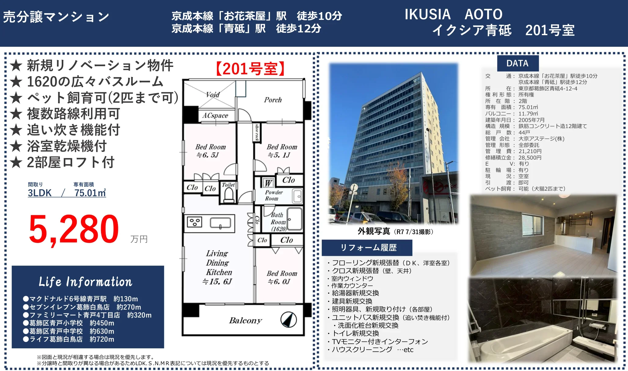 イクシア青砥 201号 0