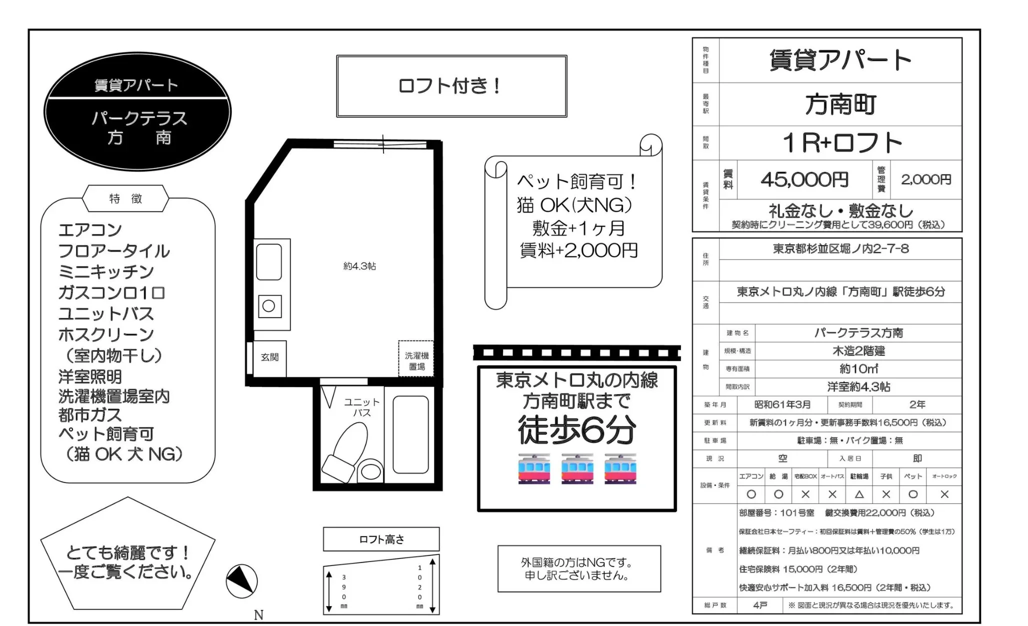 パークテラス方南 101号室 0