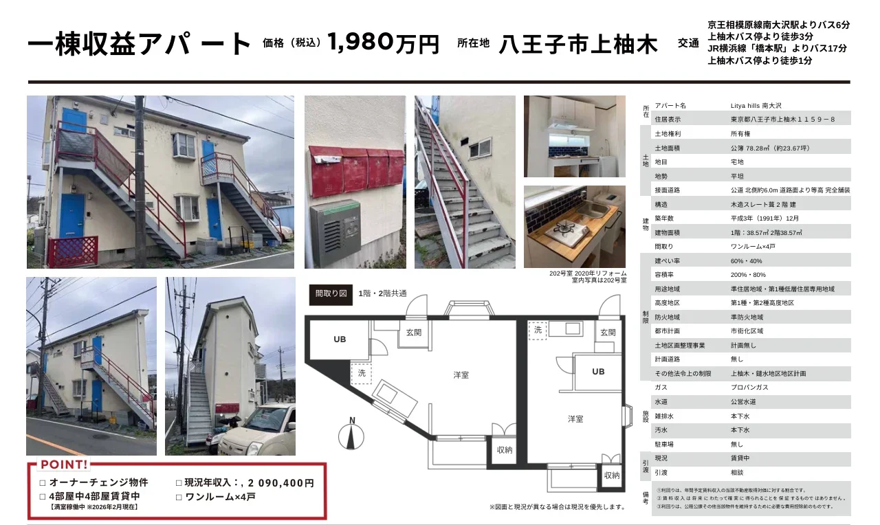 Vintage Property in Tatemachi 4