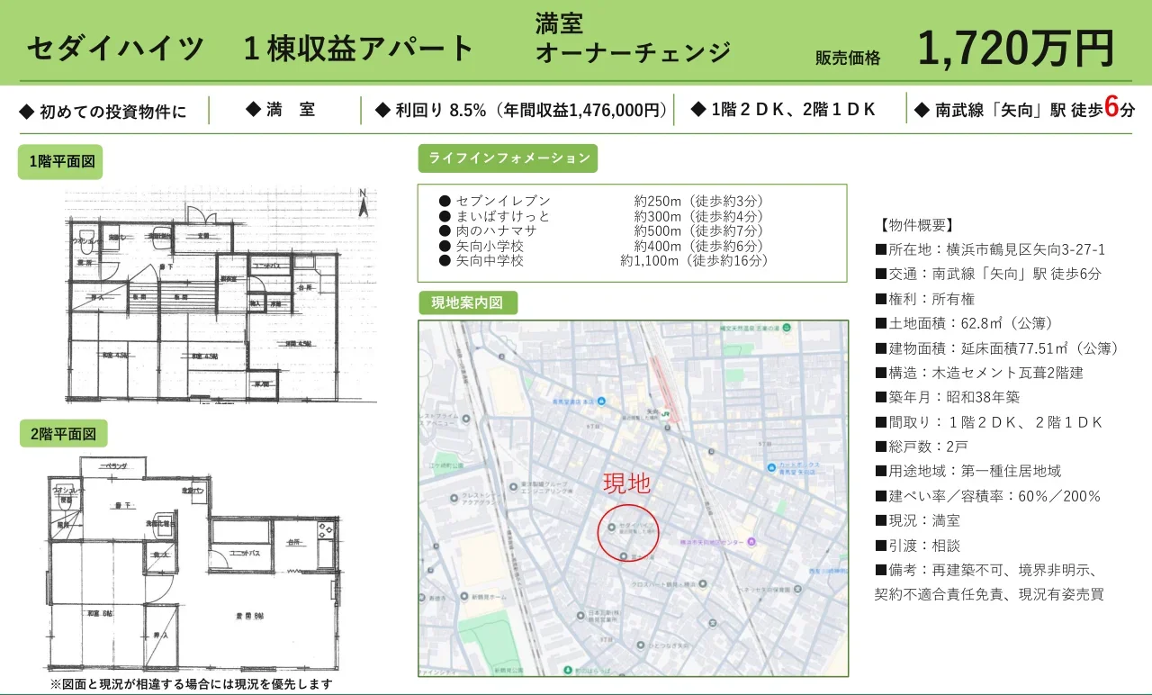 Well-Kept Property Near Station in Yako 0