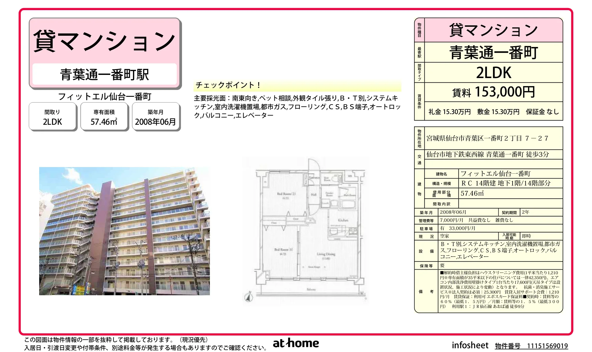 フィットエル仙台一番町 0