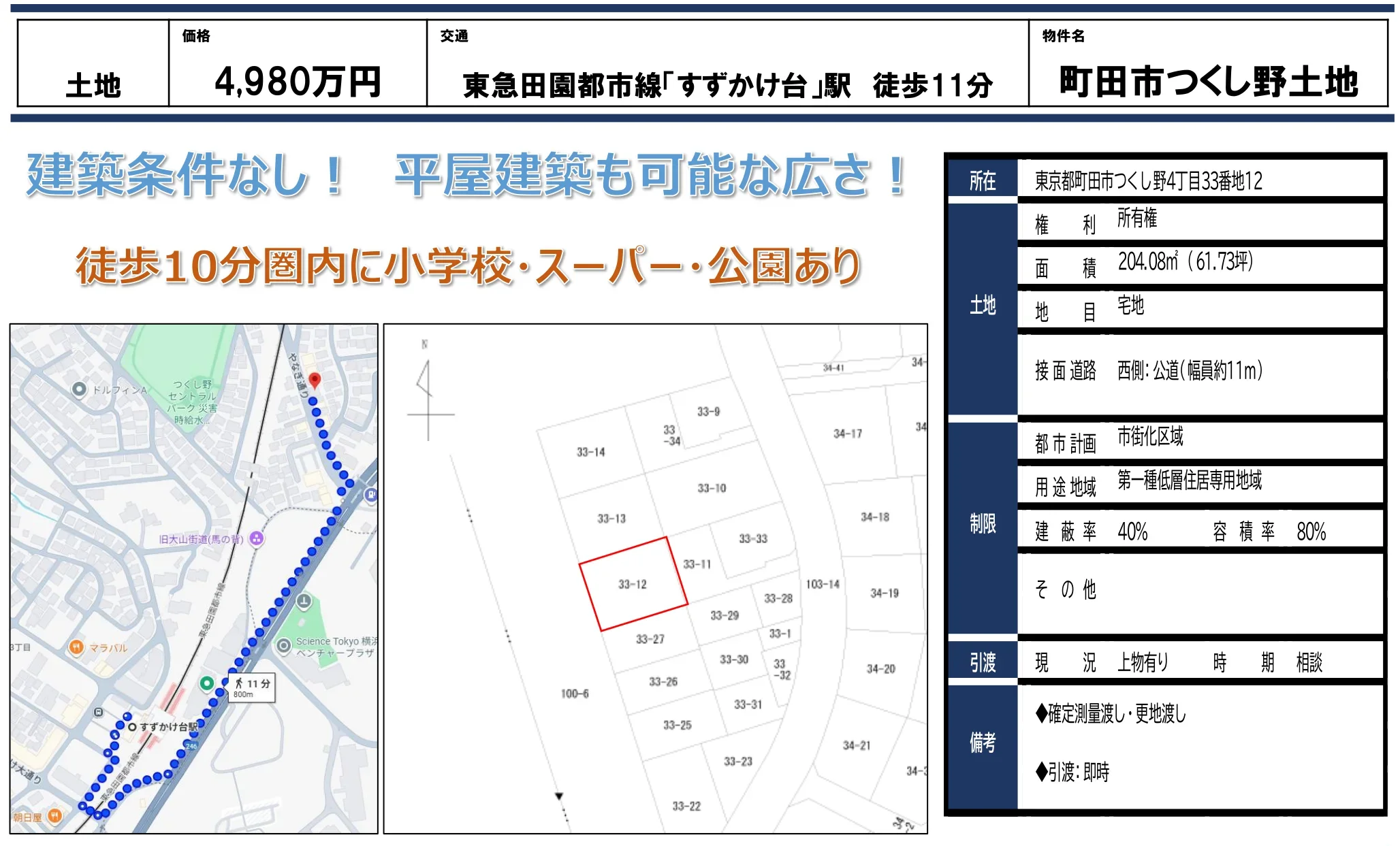 Land in Minamitsukushino 0