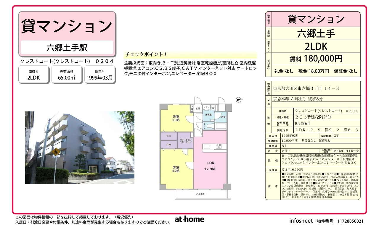 2LDK Condo in Higashirokugo 0