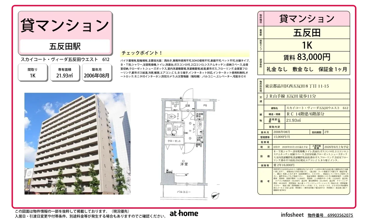 Studio Condo in Nishigotanda 0
