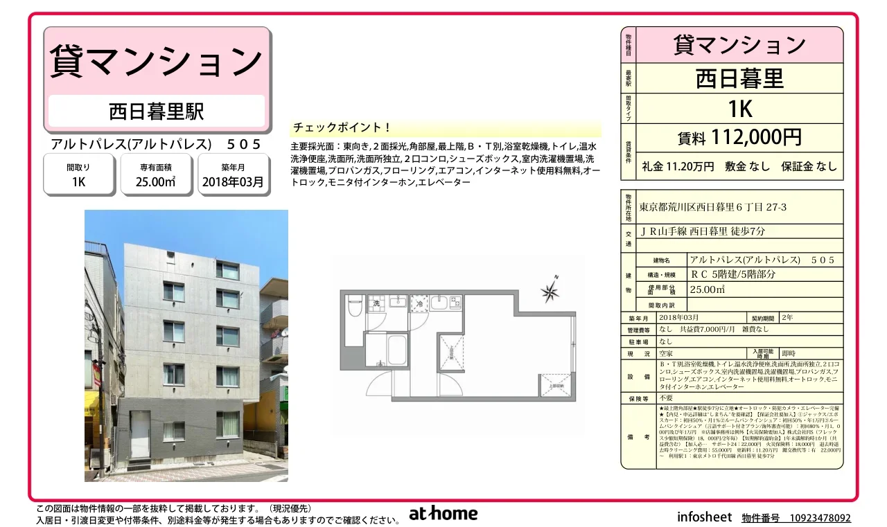 アルトパレス 0