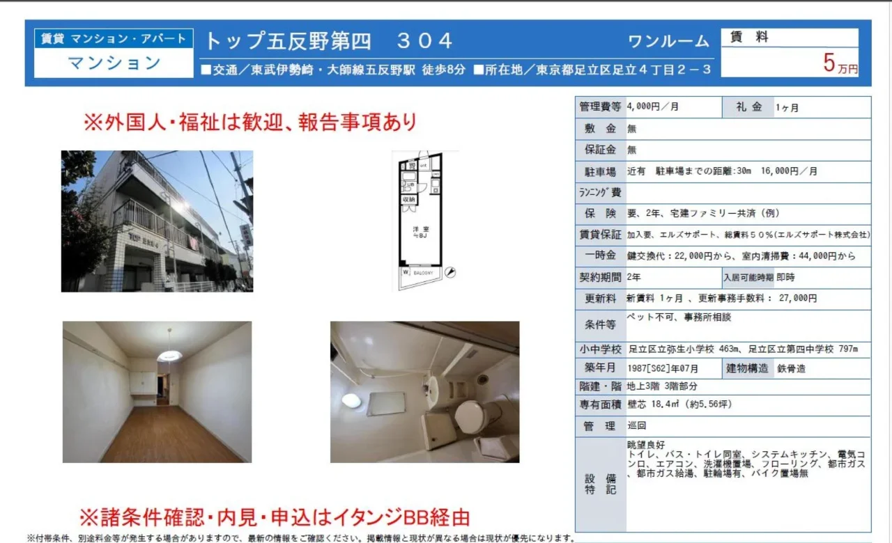 Well-Kept Studio Condo in Adachi 5